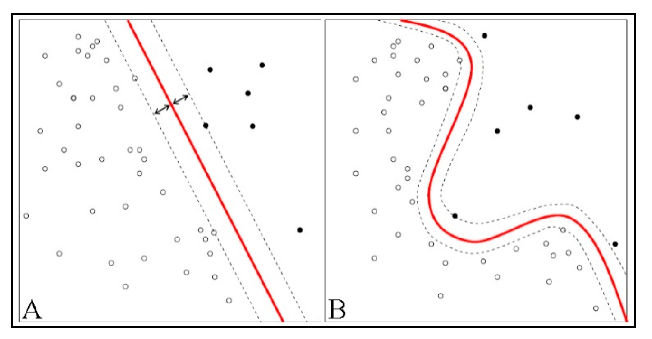 Electronics 09 00615 g001