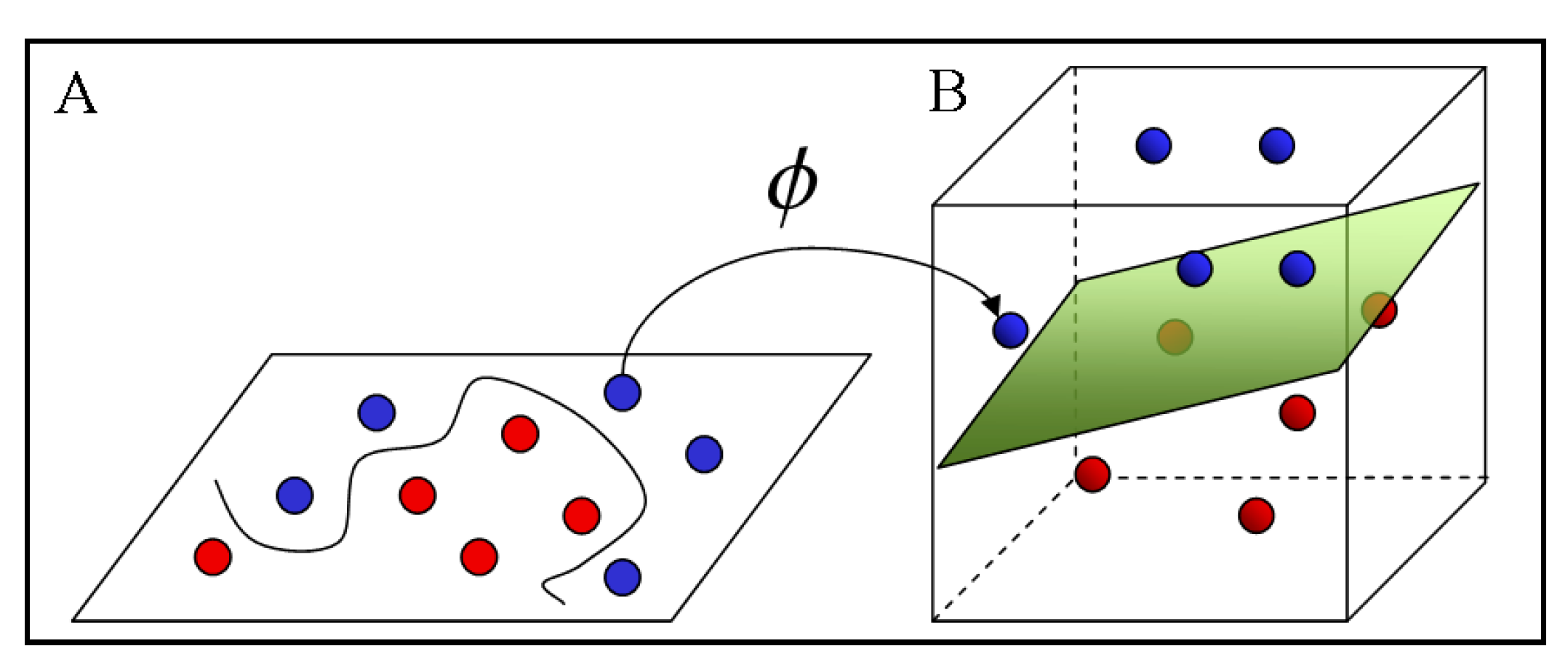 Electronics 09 00615 g002