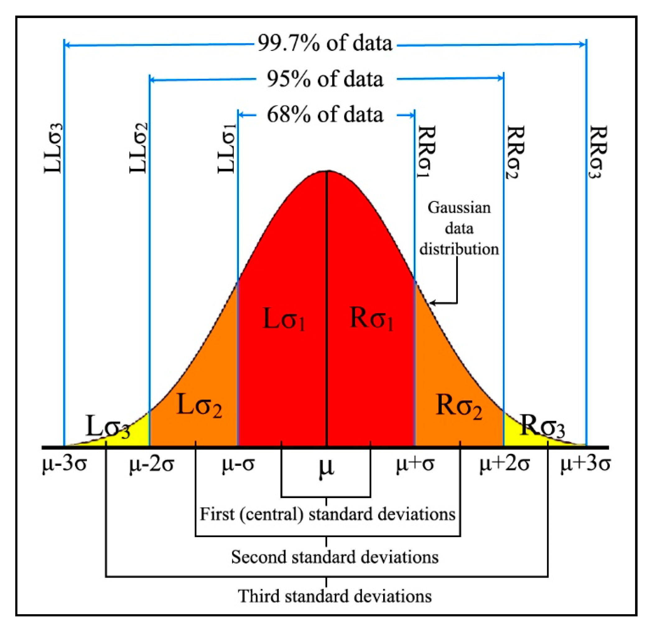 Electronics 09 00615 g003