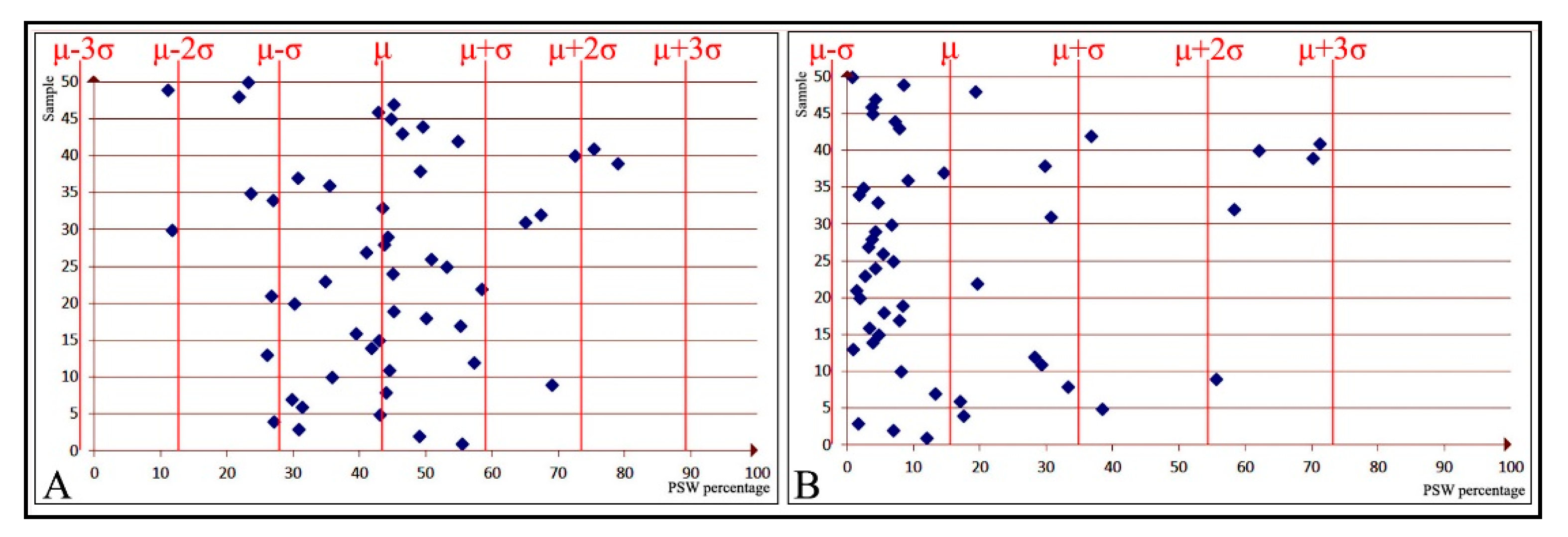 Electronics 09 00615 g004