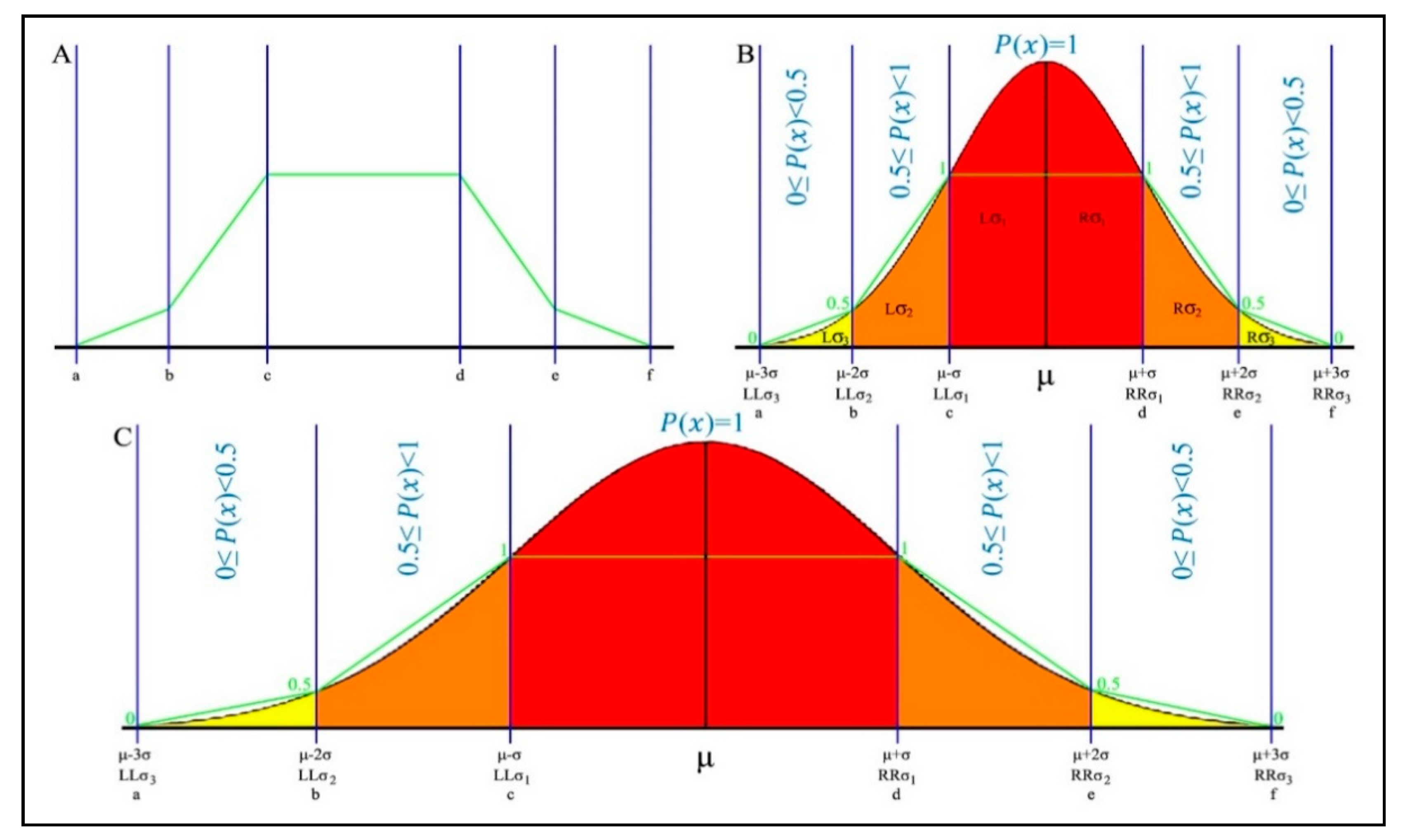 Electronics 09 00615 g005