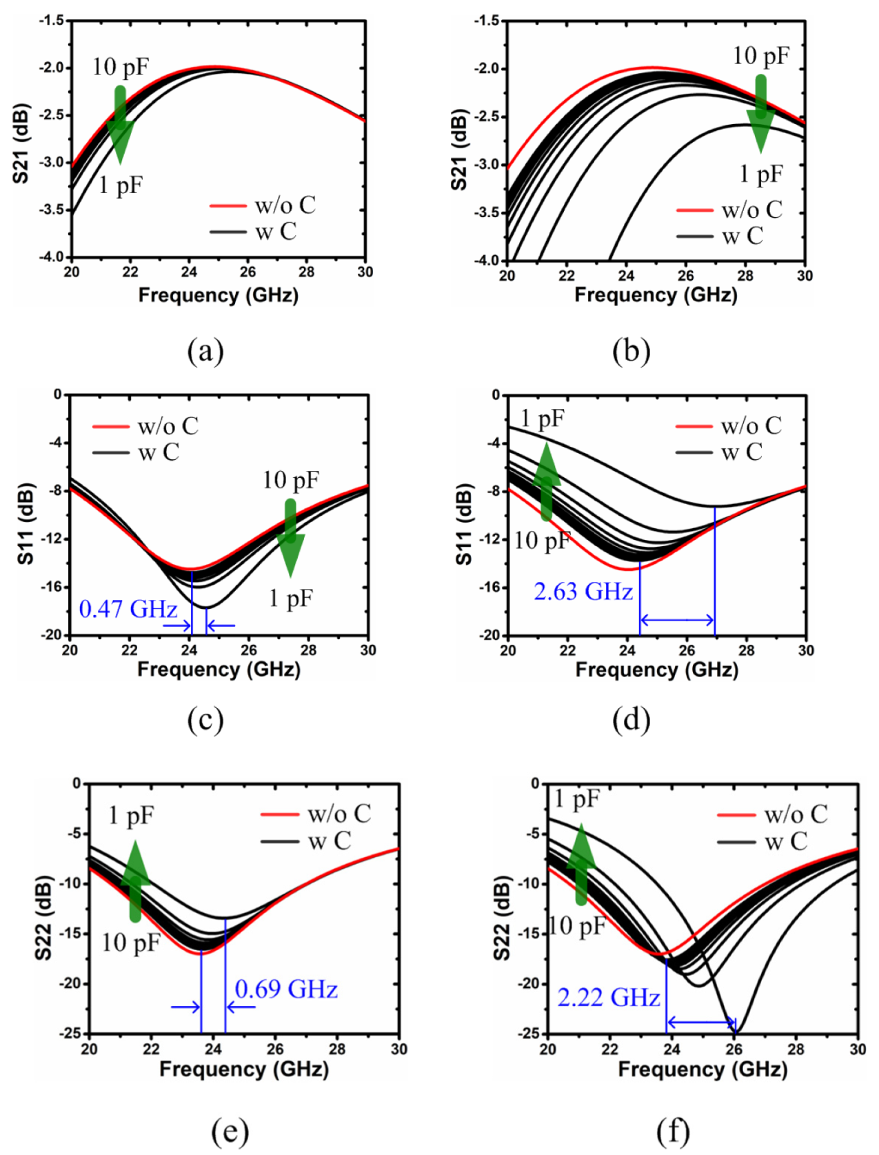 Electronics 09 00617 g004