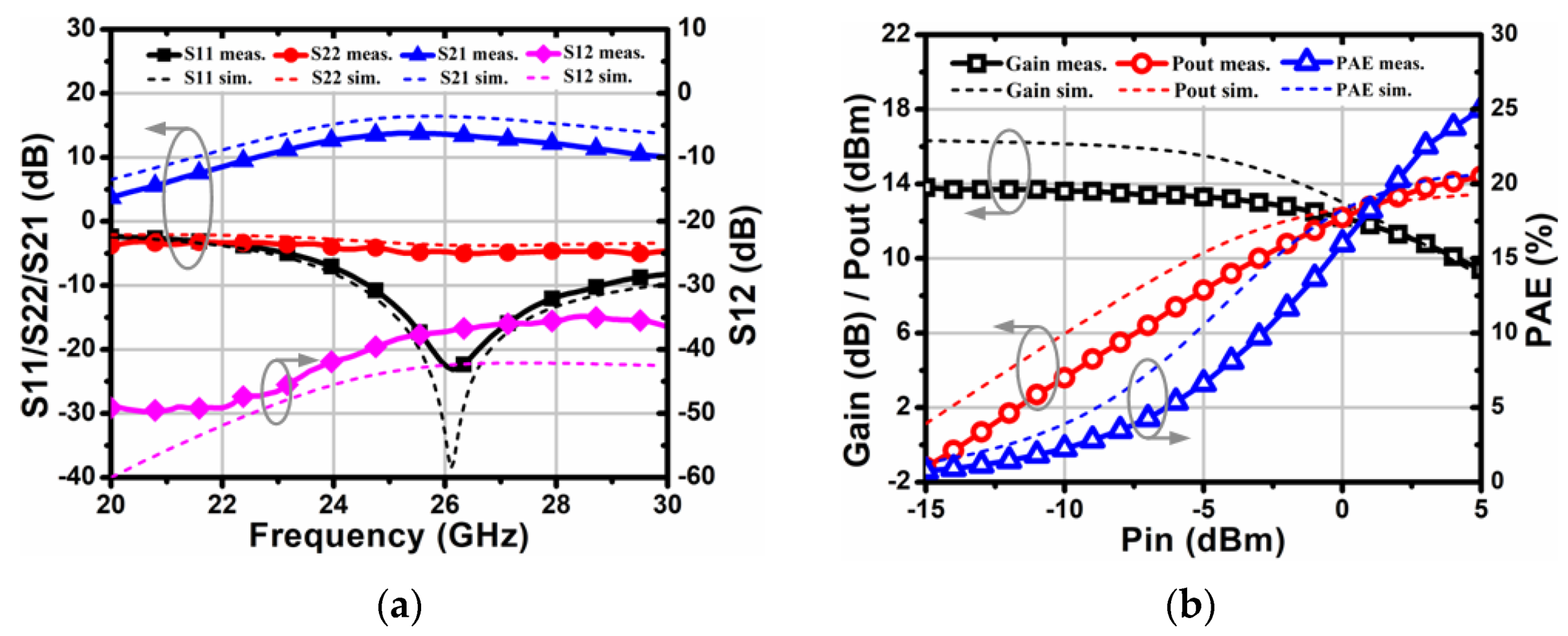 Electronics 09 00617 g007