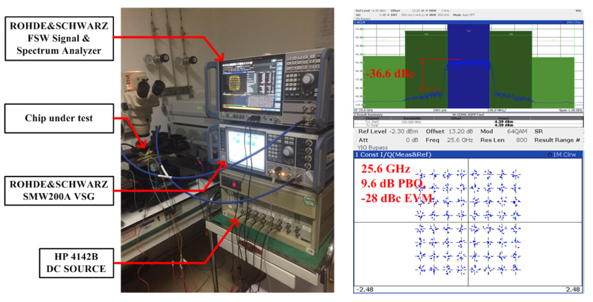 Electronics 09 00617 g008