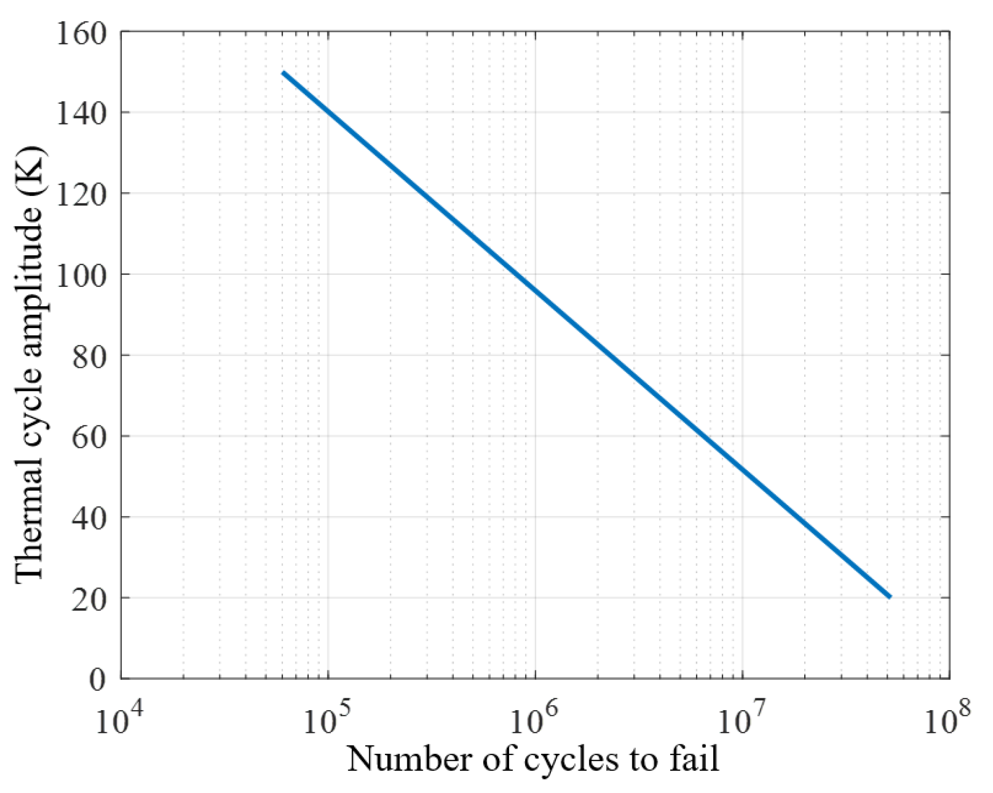 Electronics 09 00620 g003
