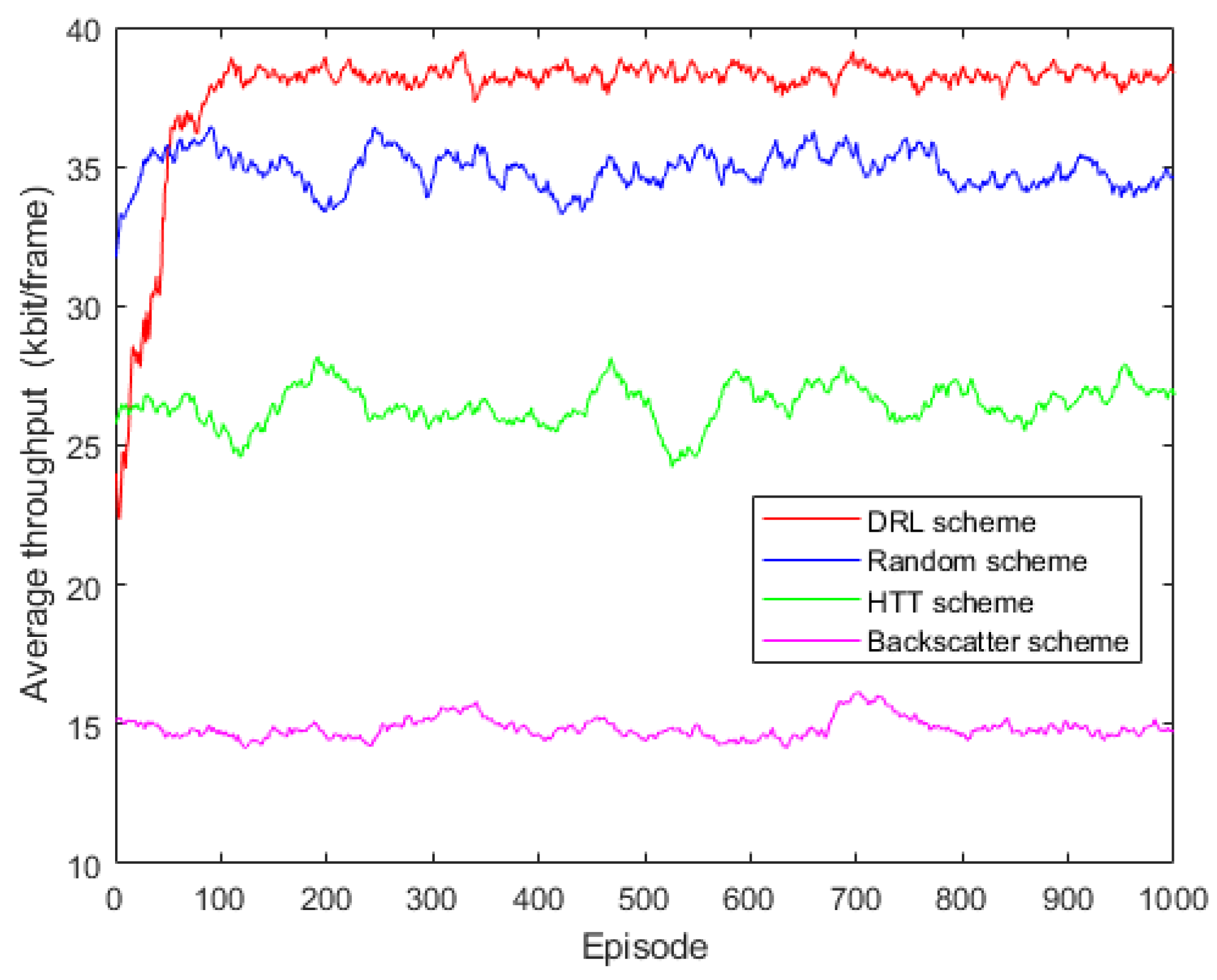 Electronics 09 00622 g002