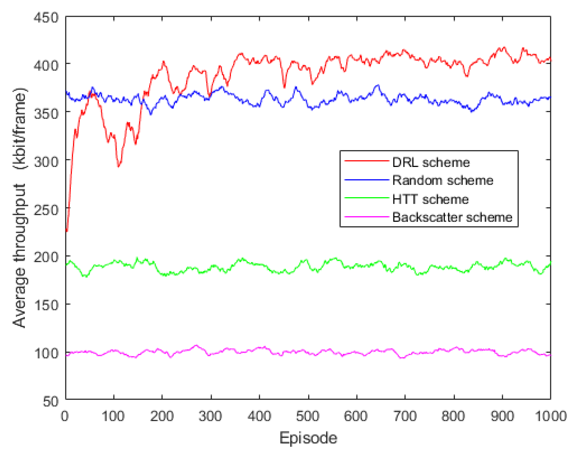 Electronics 09 00622 g004