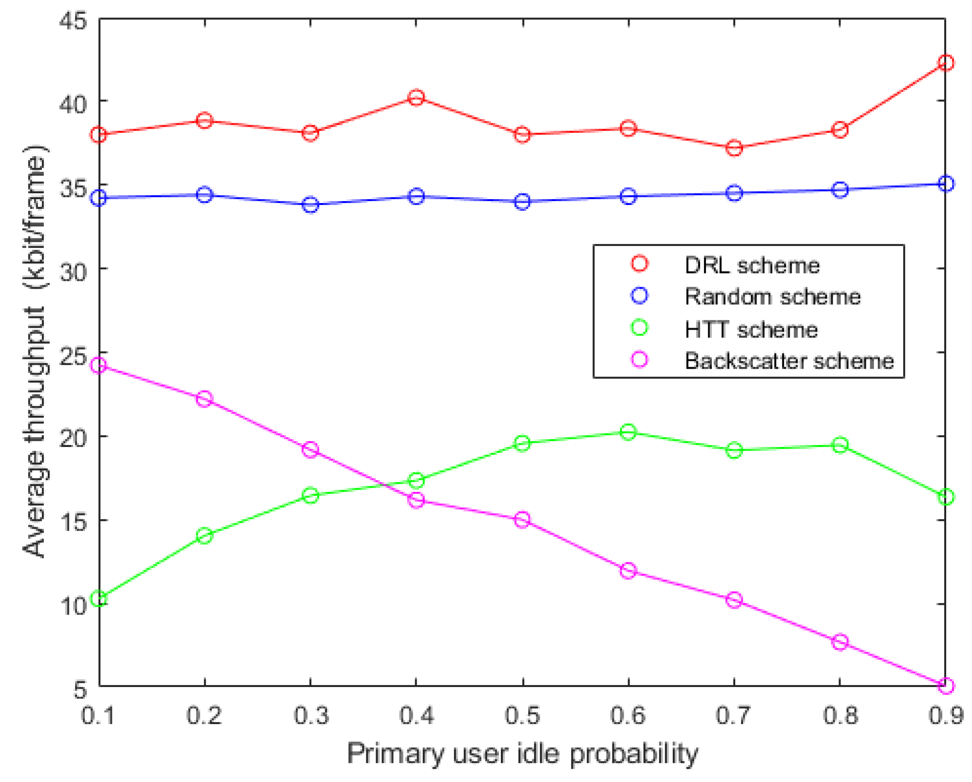 Electronics 09 00622 g006