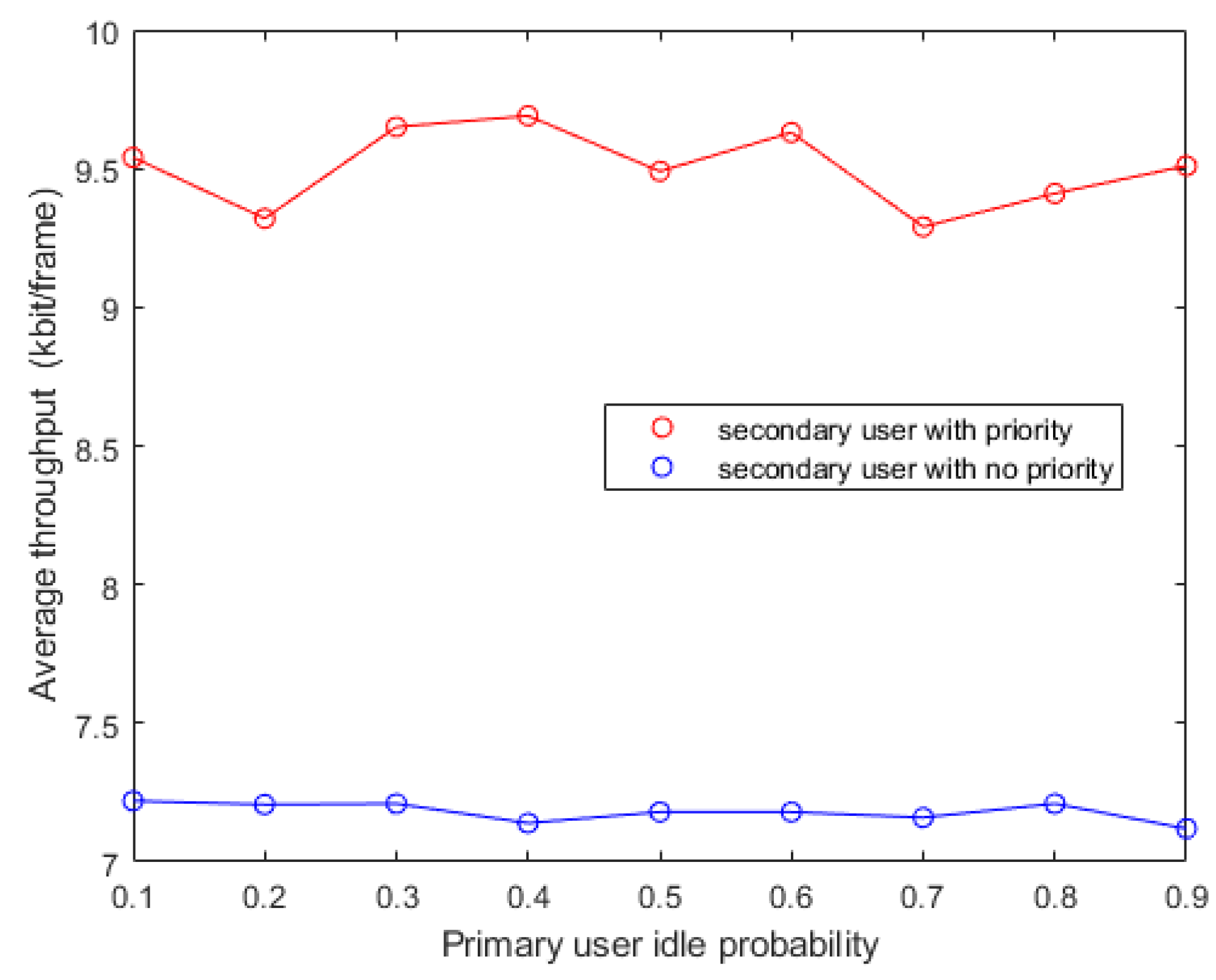 Electronics 09 00622 g008