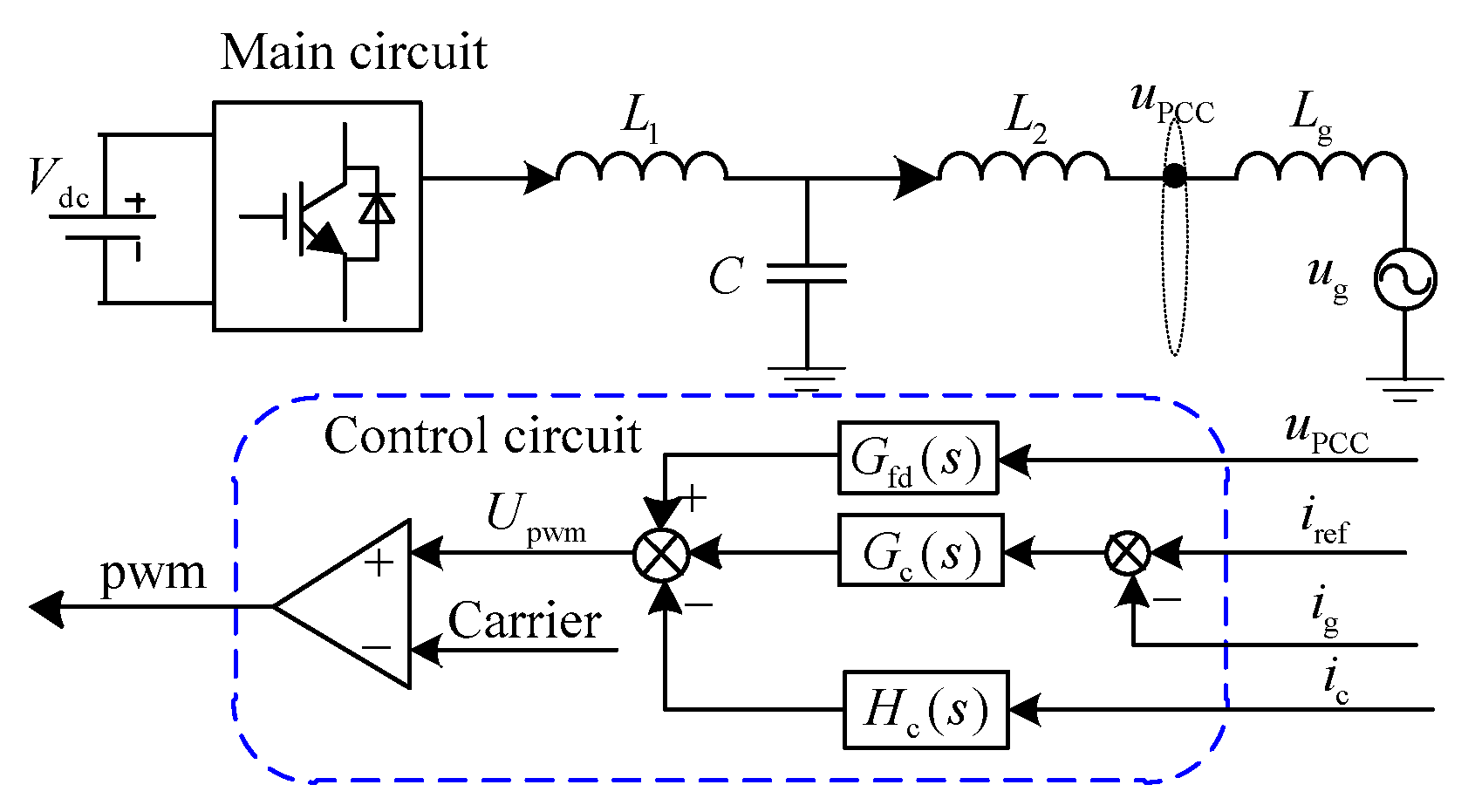 Electronics 09 00623 g001 Electronics 09 00623 g001