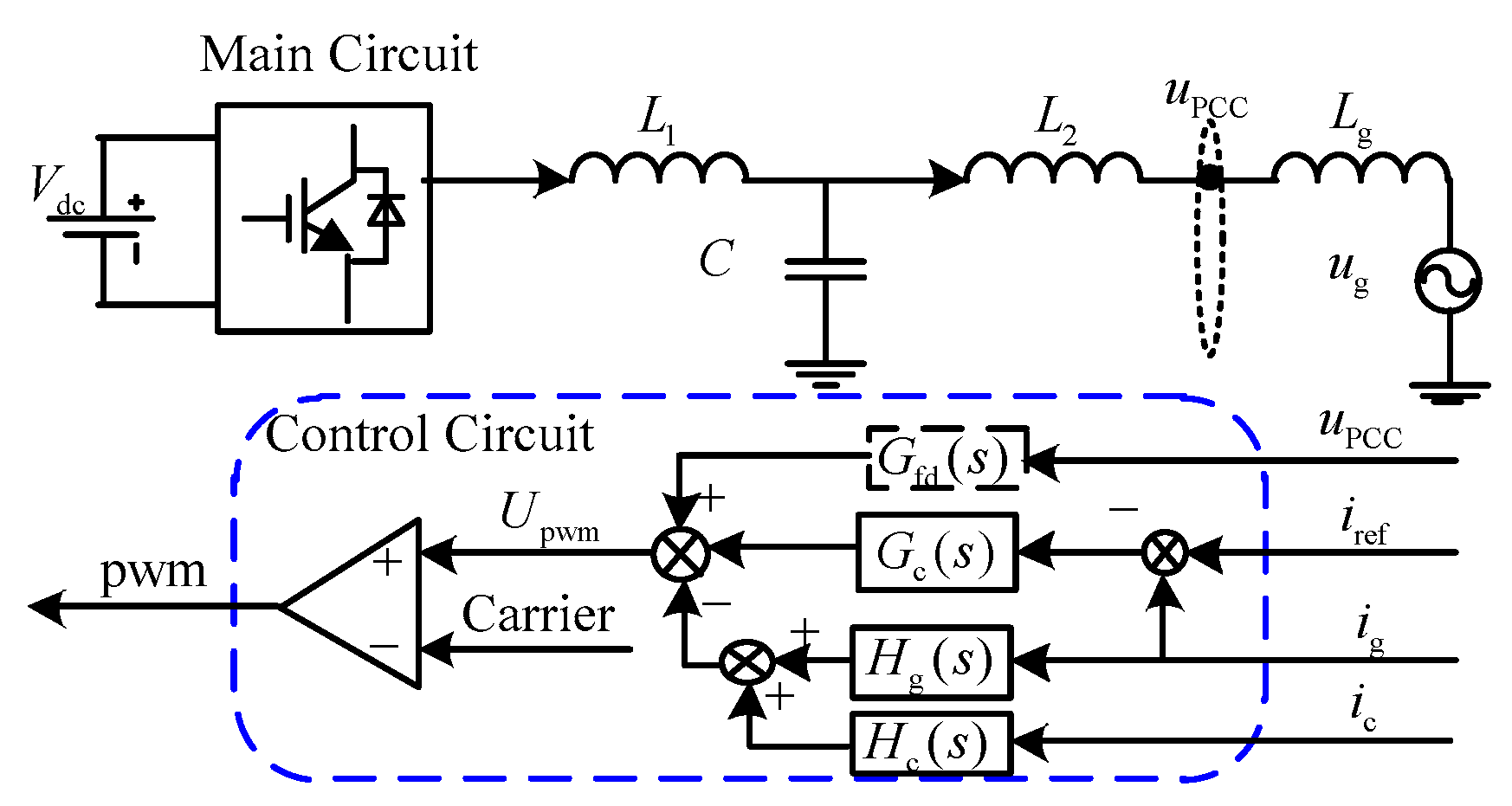 Electronics 09 00623 g005 Electronics 09 00623 g005
