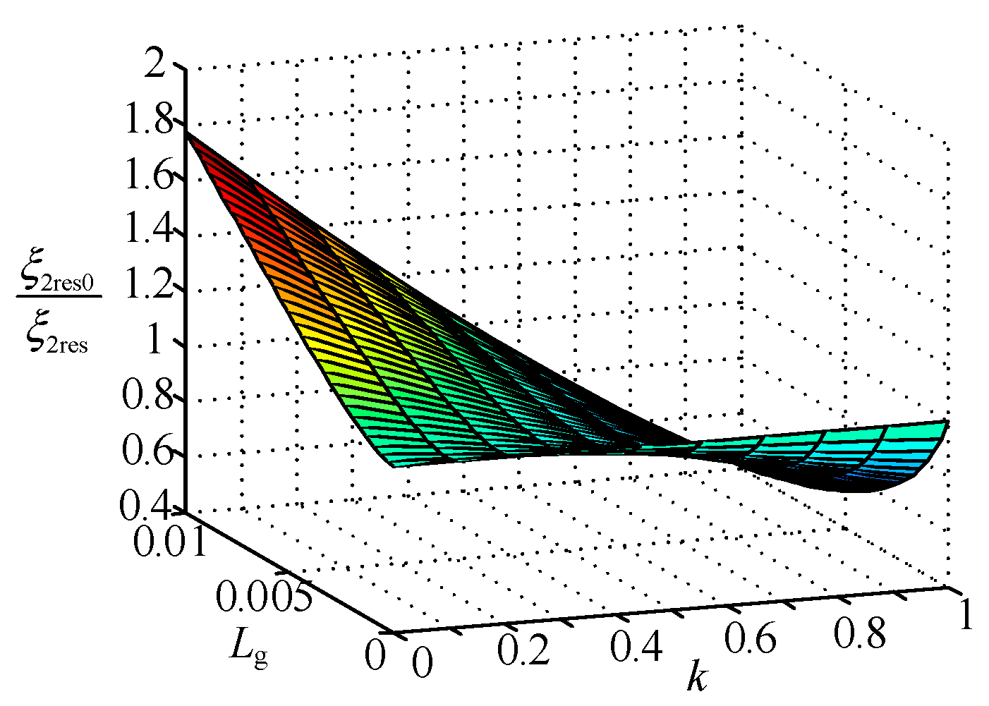 Electronics 09 00623 g007 Electronics 09 00623 g007