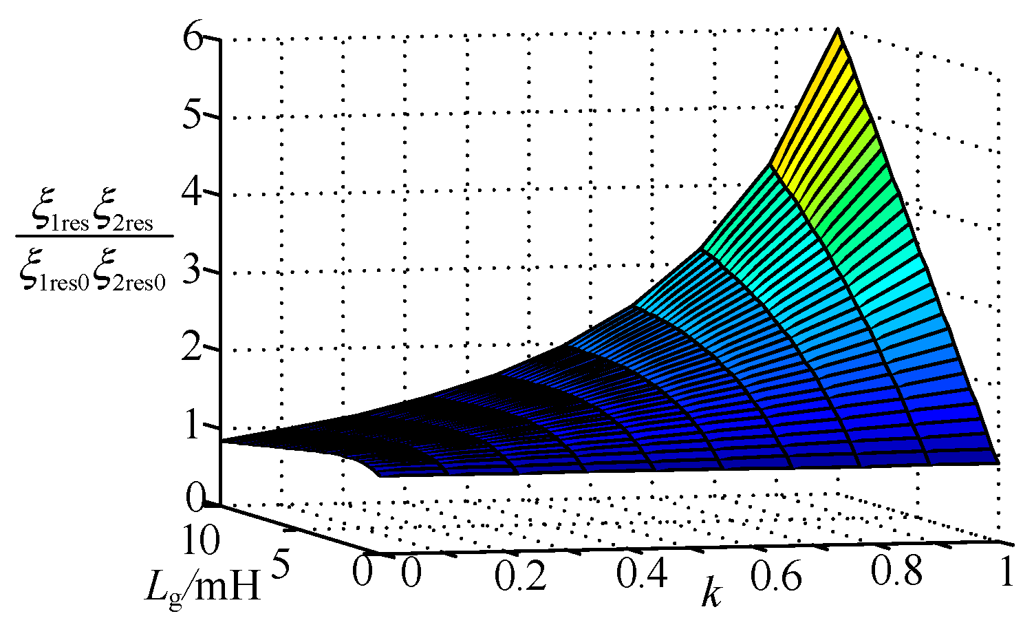 Electronics 09 00623 g008 Electronics 09 00623 g008