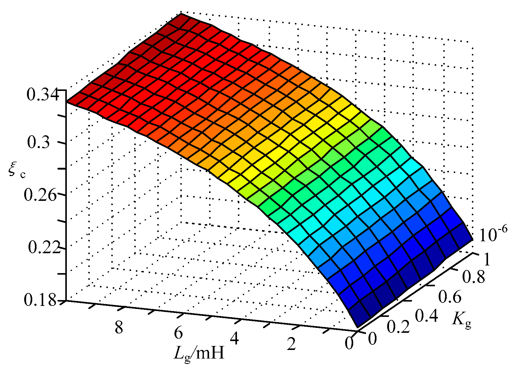 Electronics 09 00623 g011 Electronics 09 00623 g011
