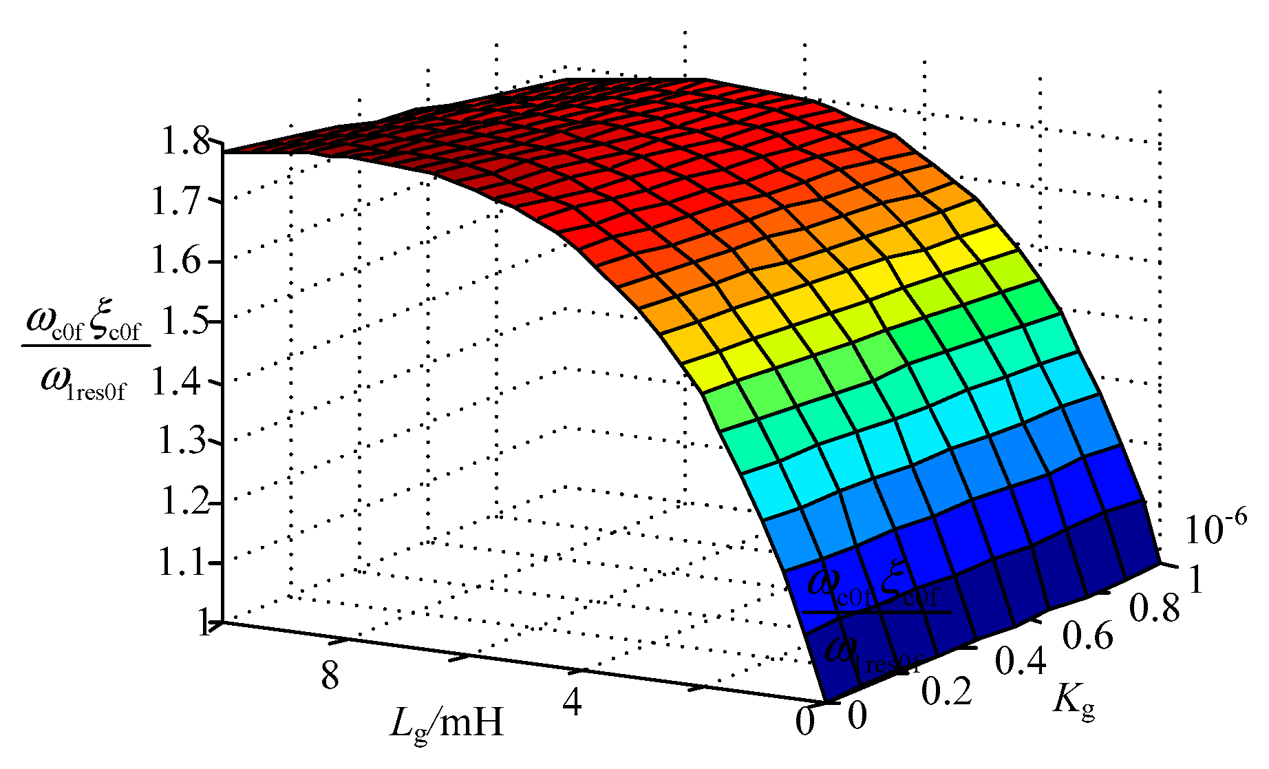 Electronics 09 00623 g012 Electronics 09 00623 g012