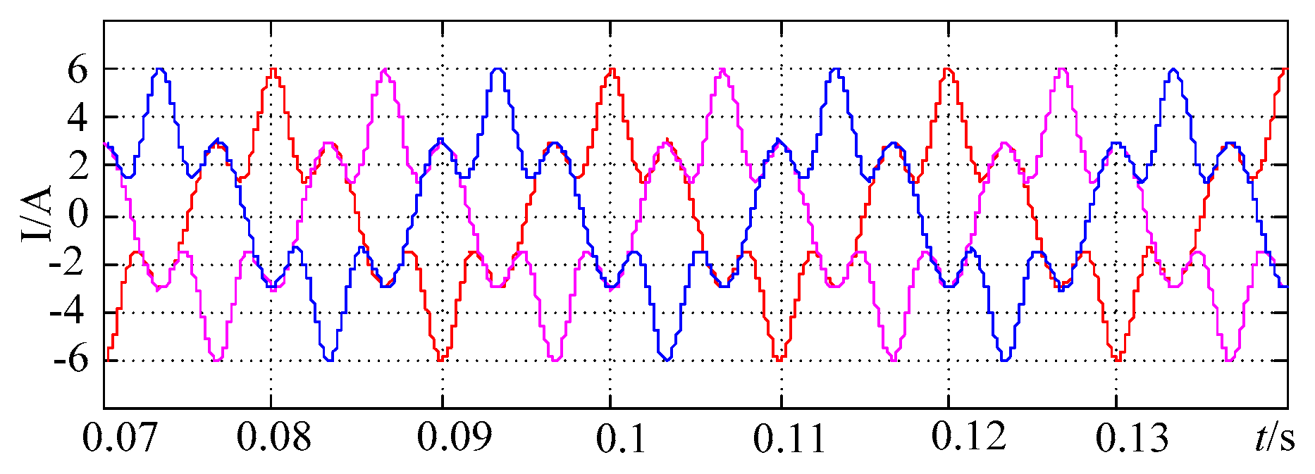 Electronics 09 00623 g018 Electronics 09 00623 g018