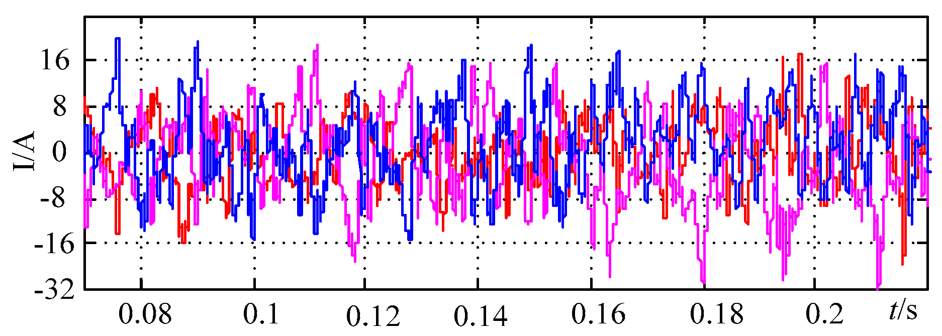 Electronics 09 00623 g019 Electronics 09 00623 g019