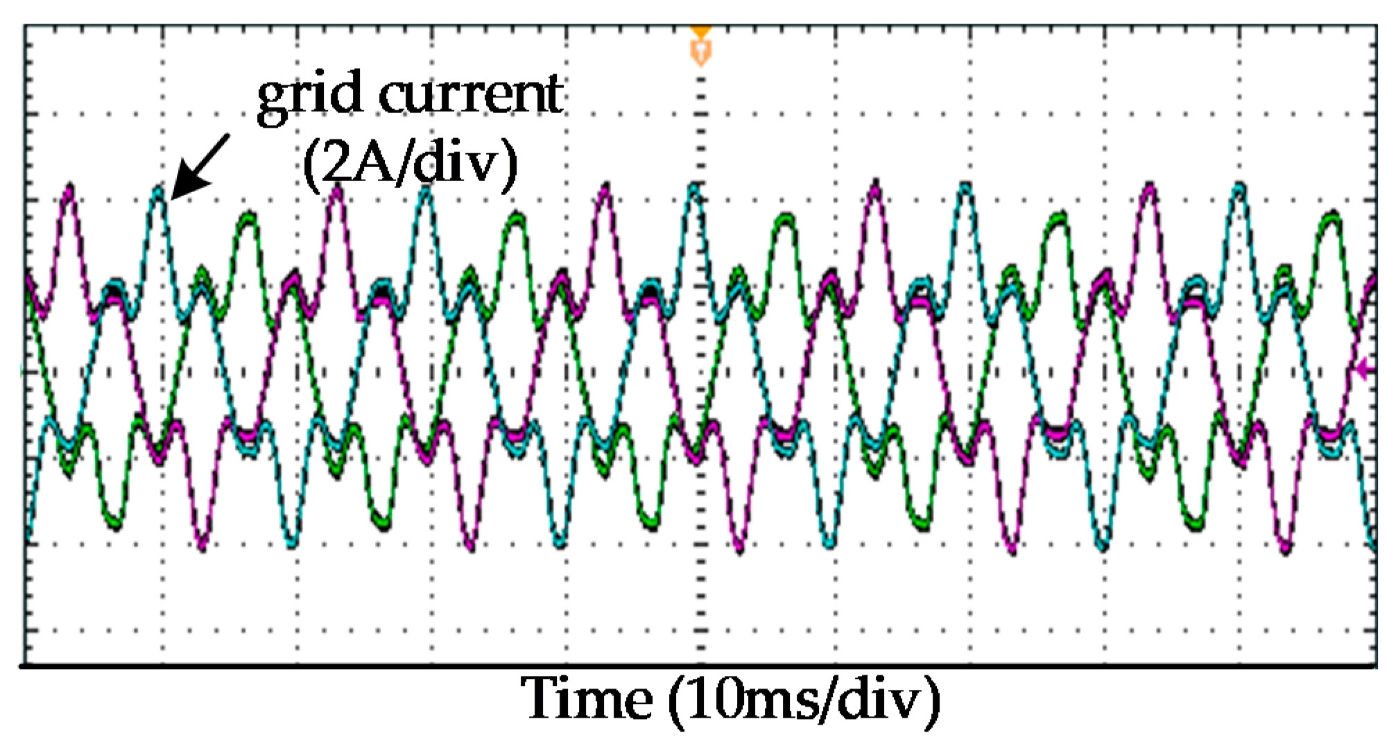 Electronics 09 00623 g025 Electronics 09 00623 g025