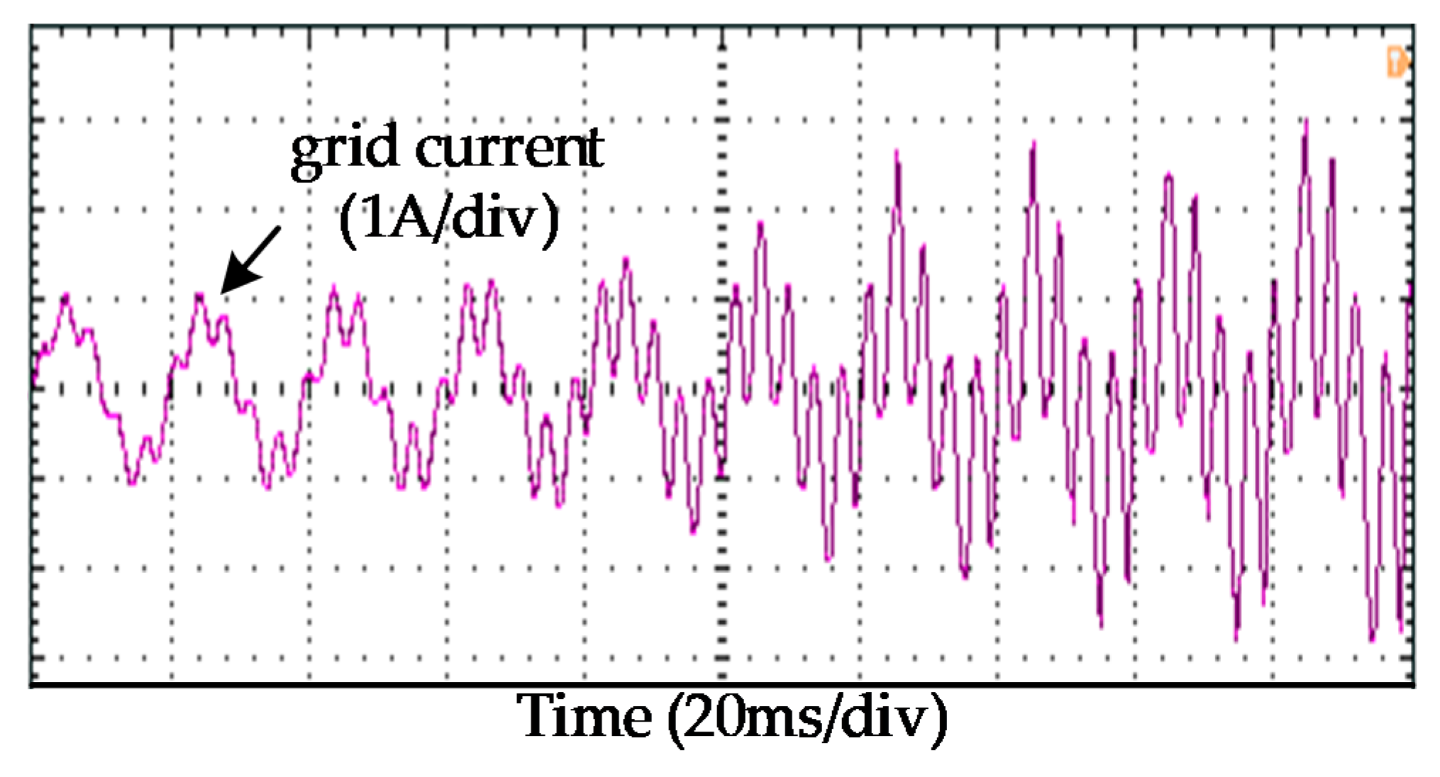 Electronics 09 00623 g026 Electronics 09 00623 g026