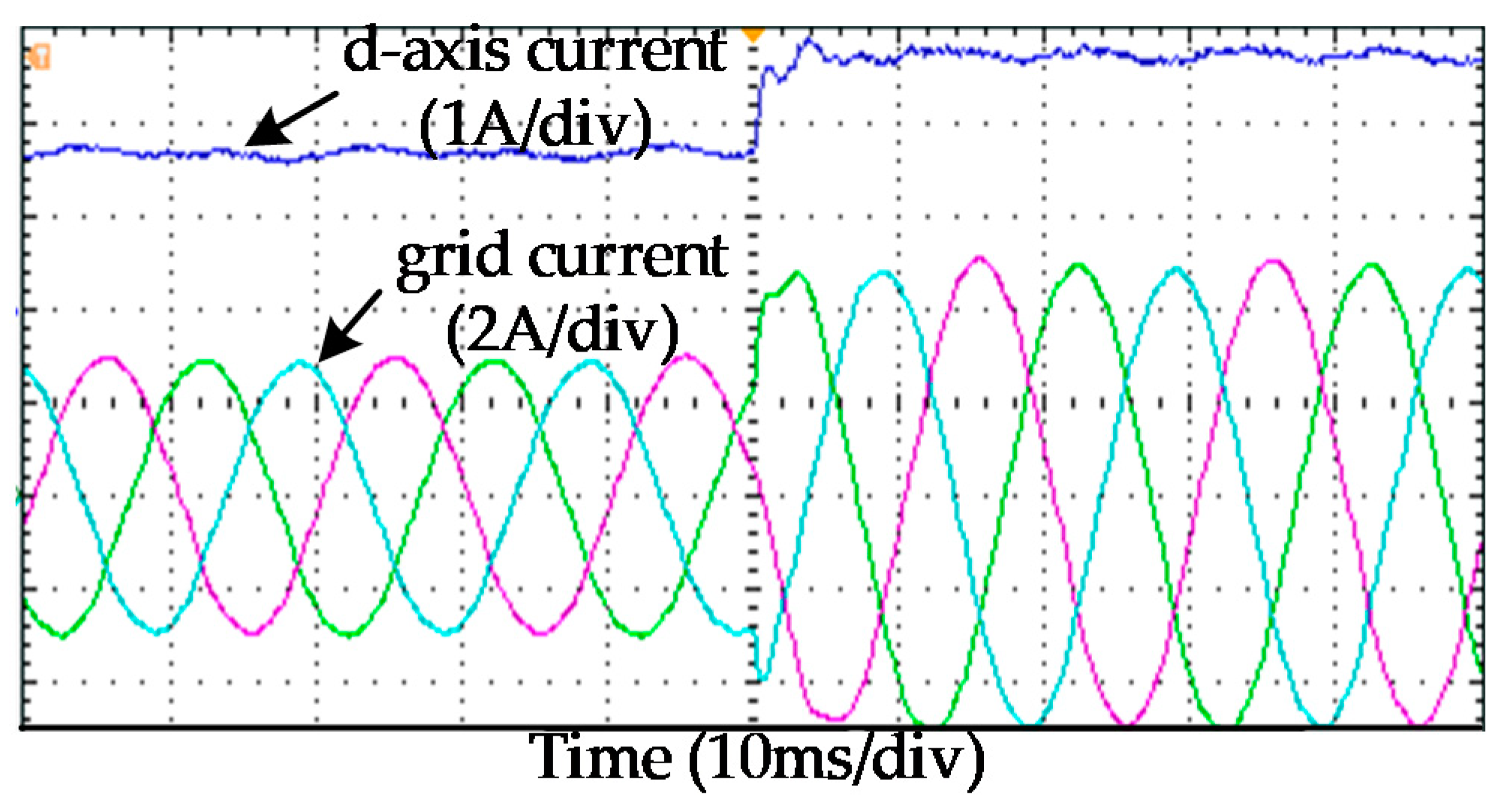 Electronics 09 00623 g028 Electronics 09 00623 g028