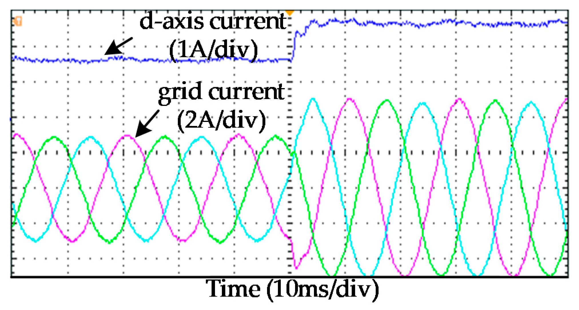 Electronics 09 00623 g029 Electronics 09 00623 g029