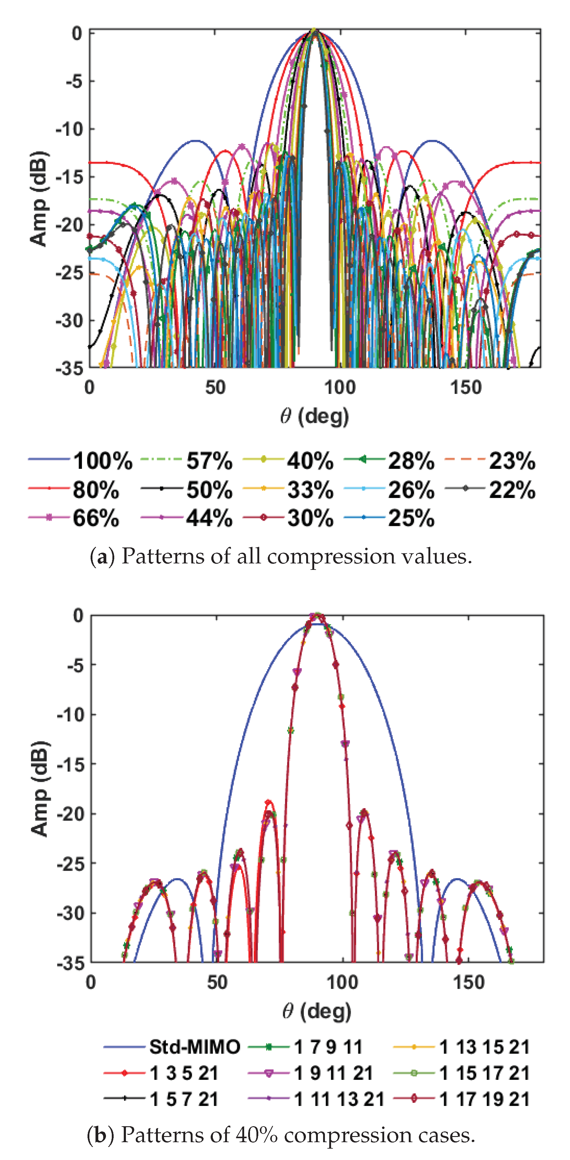 Electronics 09 00624 g002