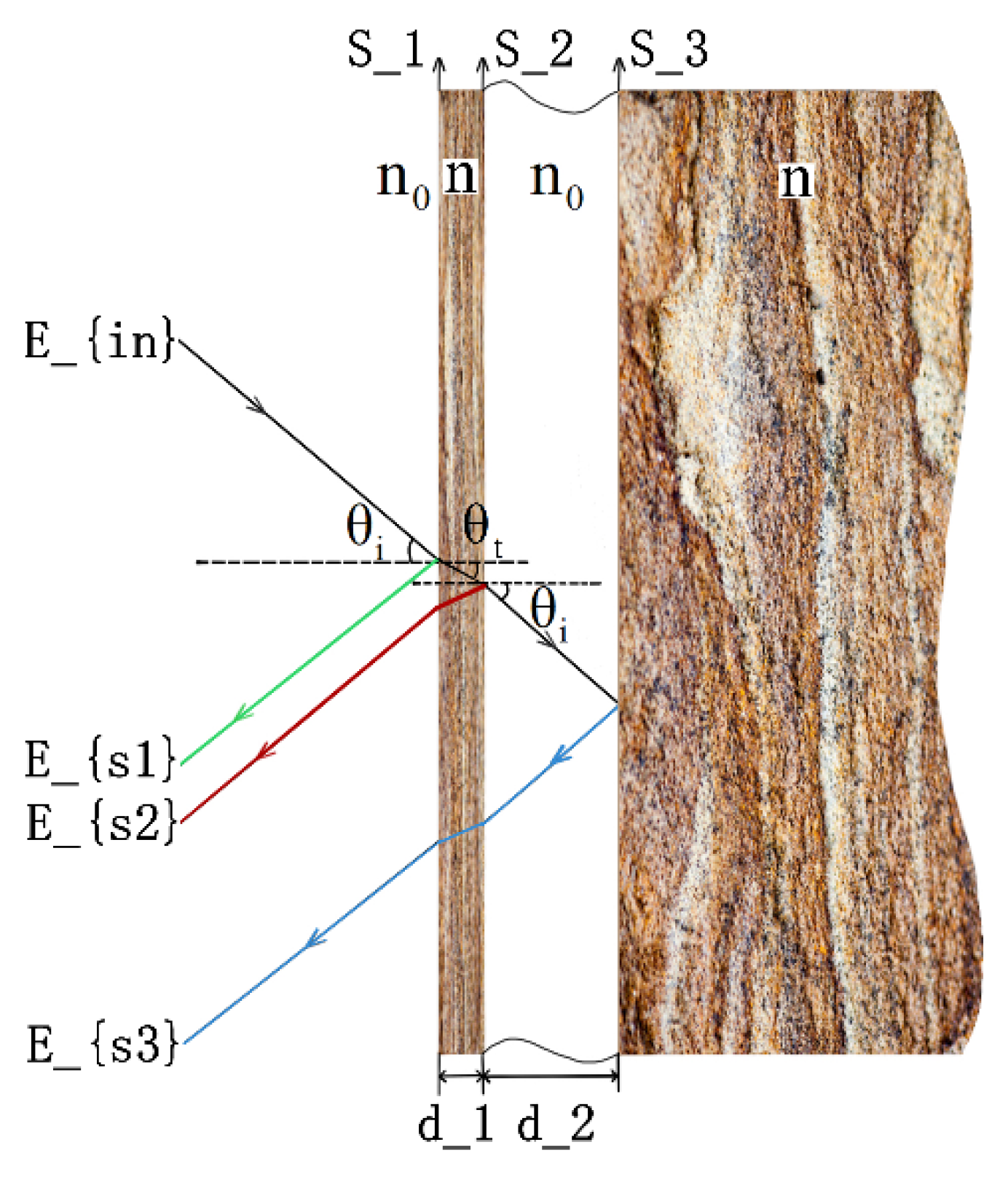 Electronics 09 00625 g001 Electronics 09 00625 g001
