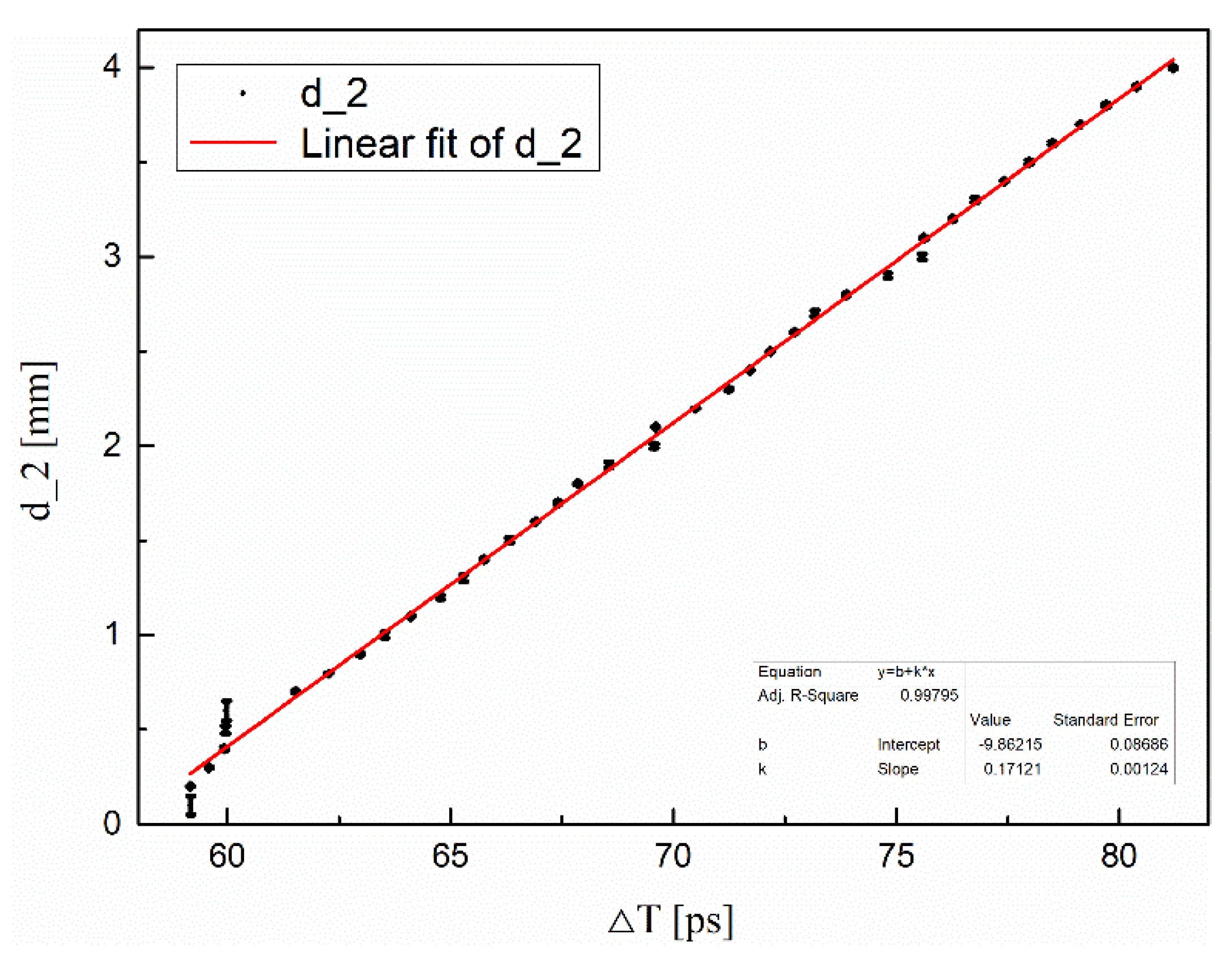 Electronics 09 00625 g008 Electronics 09 00625 g008