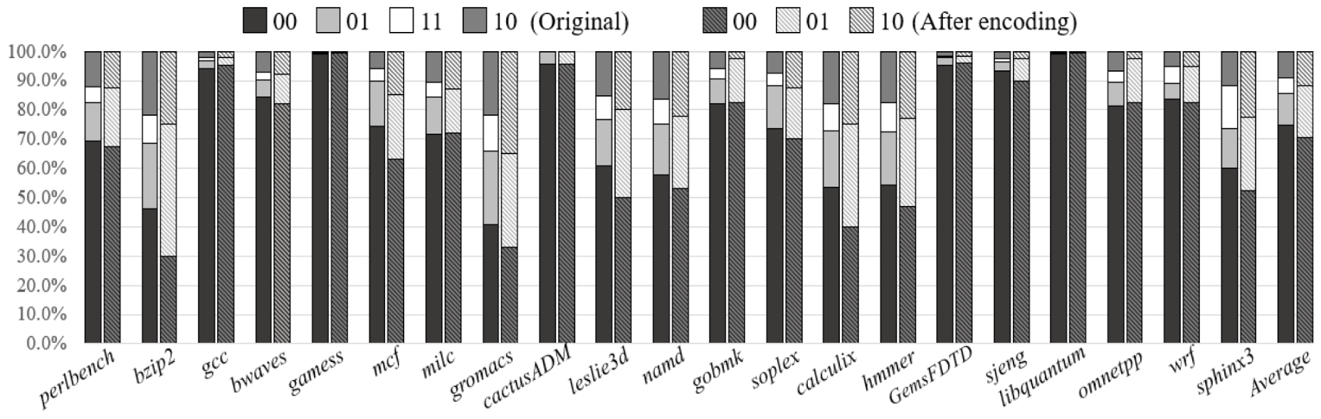 Electronics 09 00626 g009