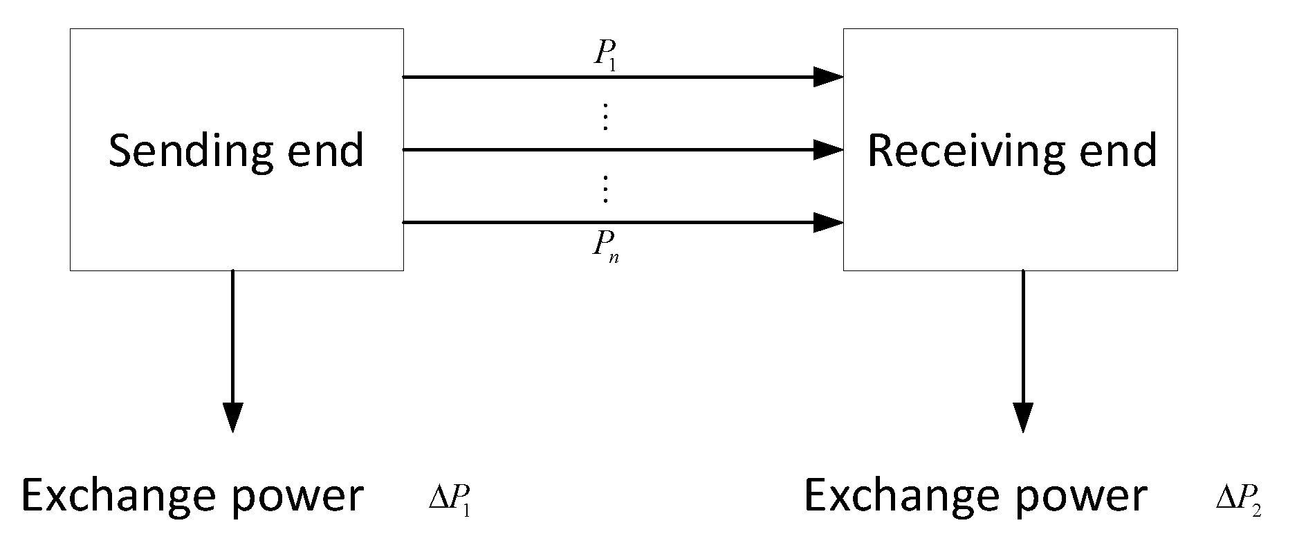 Electronics 09 00627 g005 550