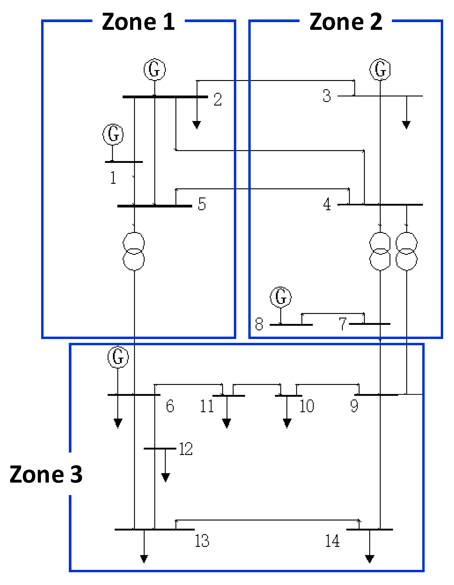 Electronics 09 00627 g007 550