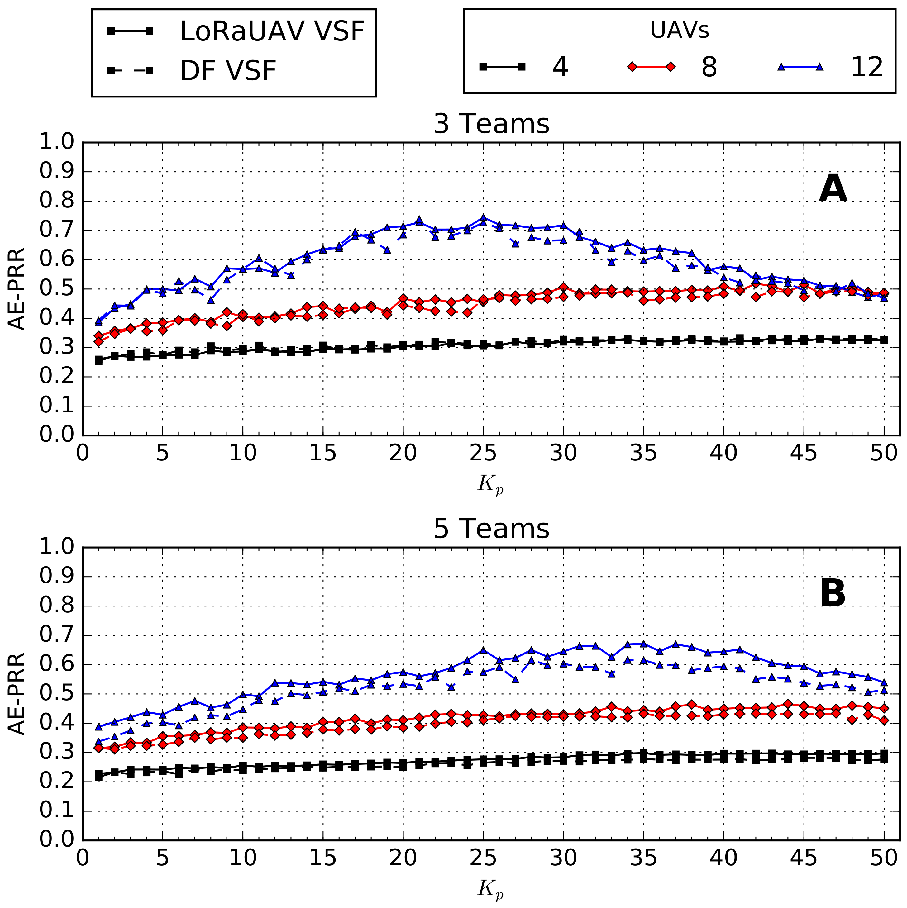 Electronics 09 00630 g004