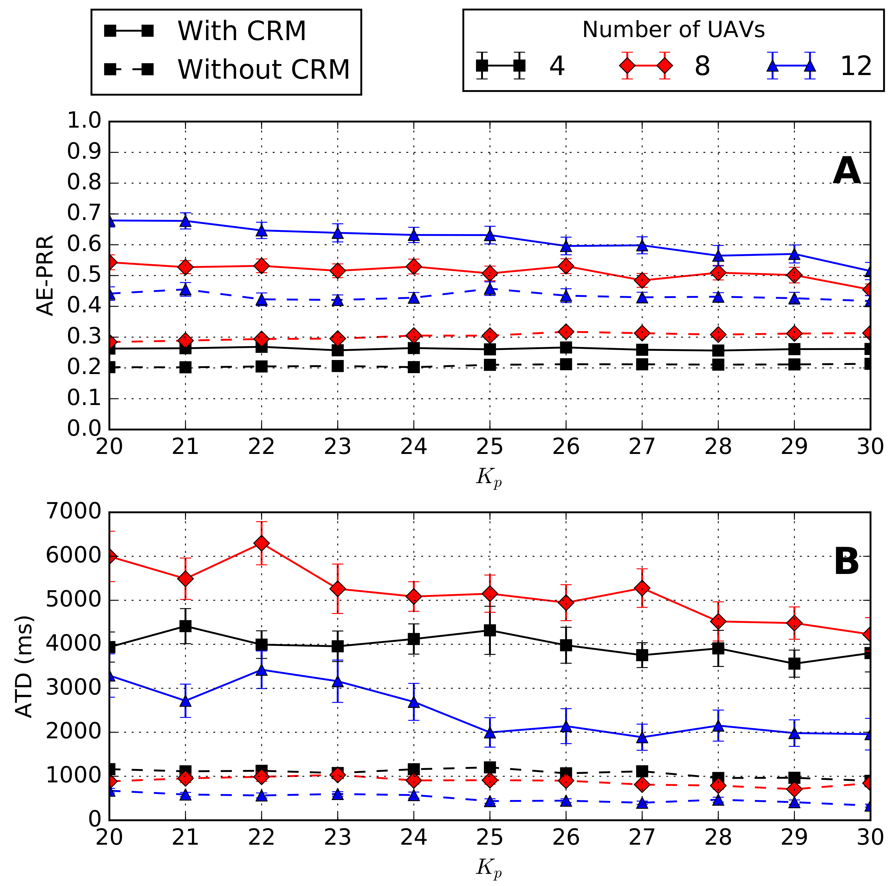 Electronics 09 00630 g005