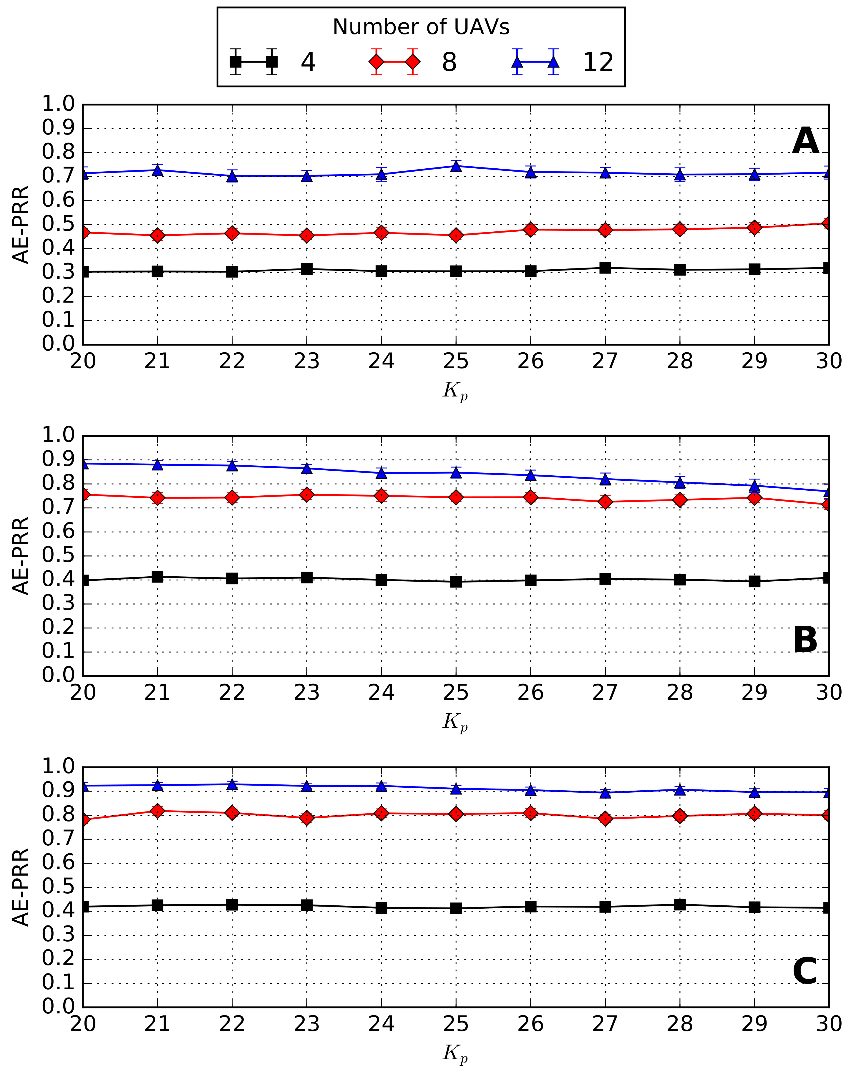 Electronics 09 00630 g006