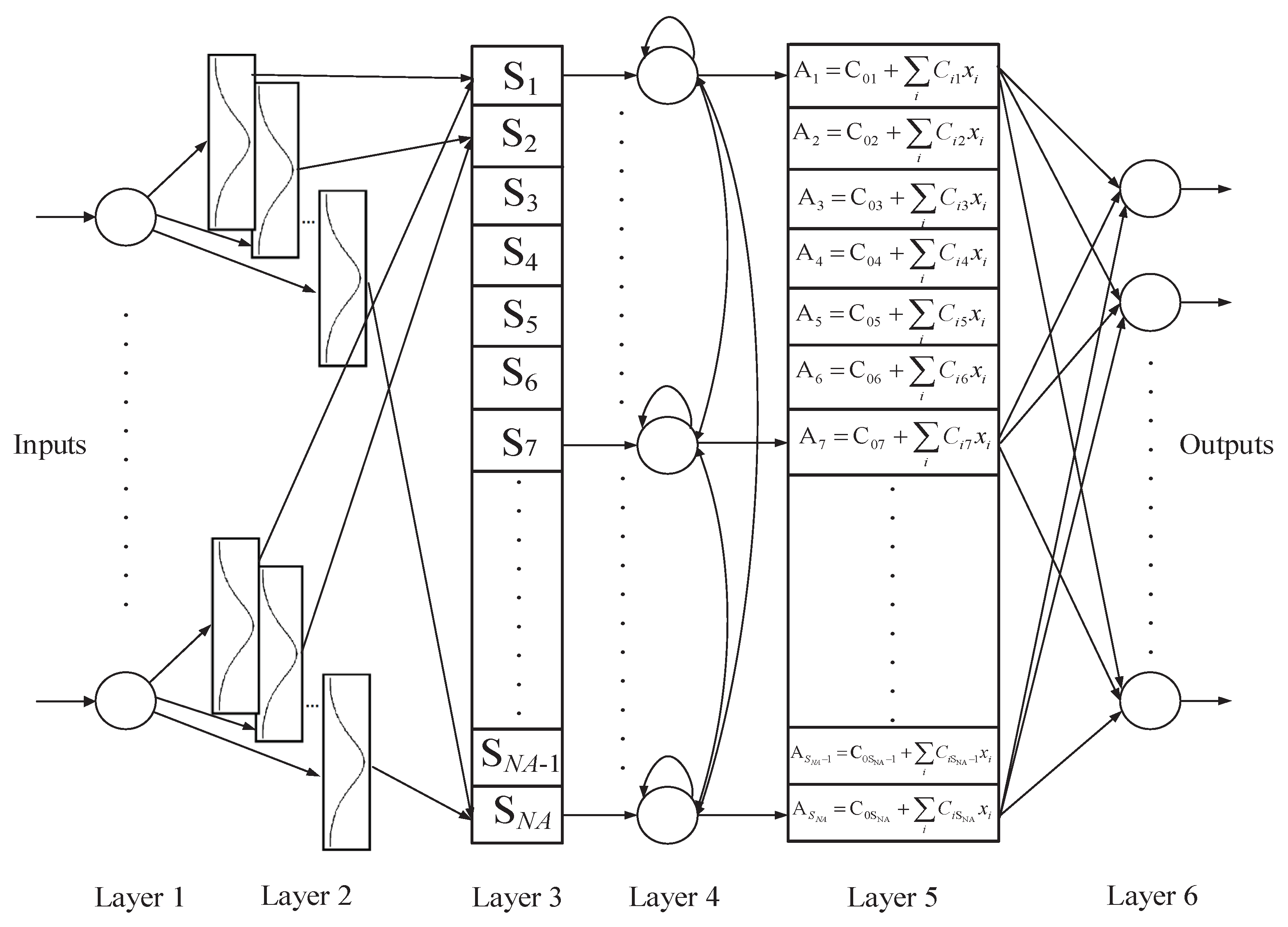 Electronics 09 00631 g002 Electronics 09 00631 g002