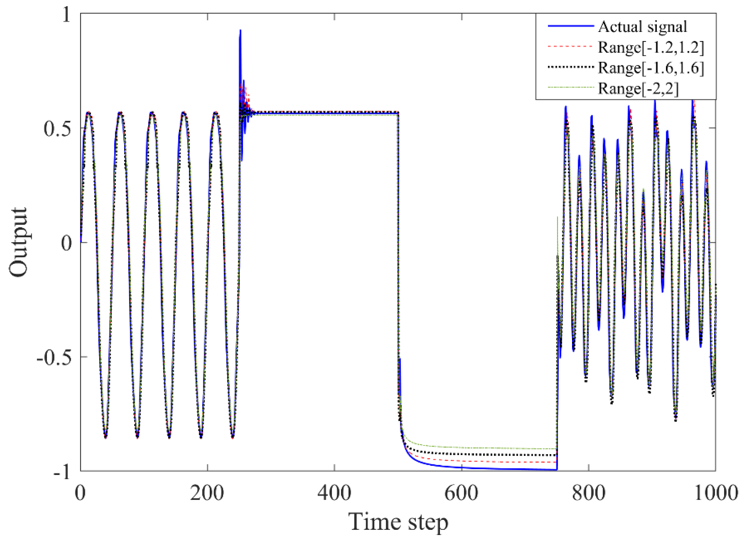 Electronics 09 00631 g006 Electronics 09 00631 g006