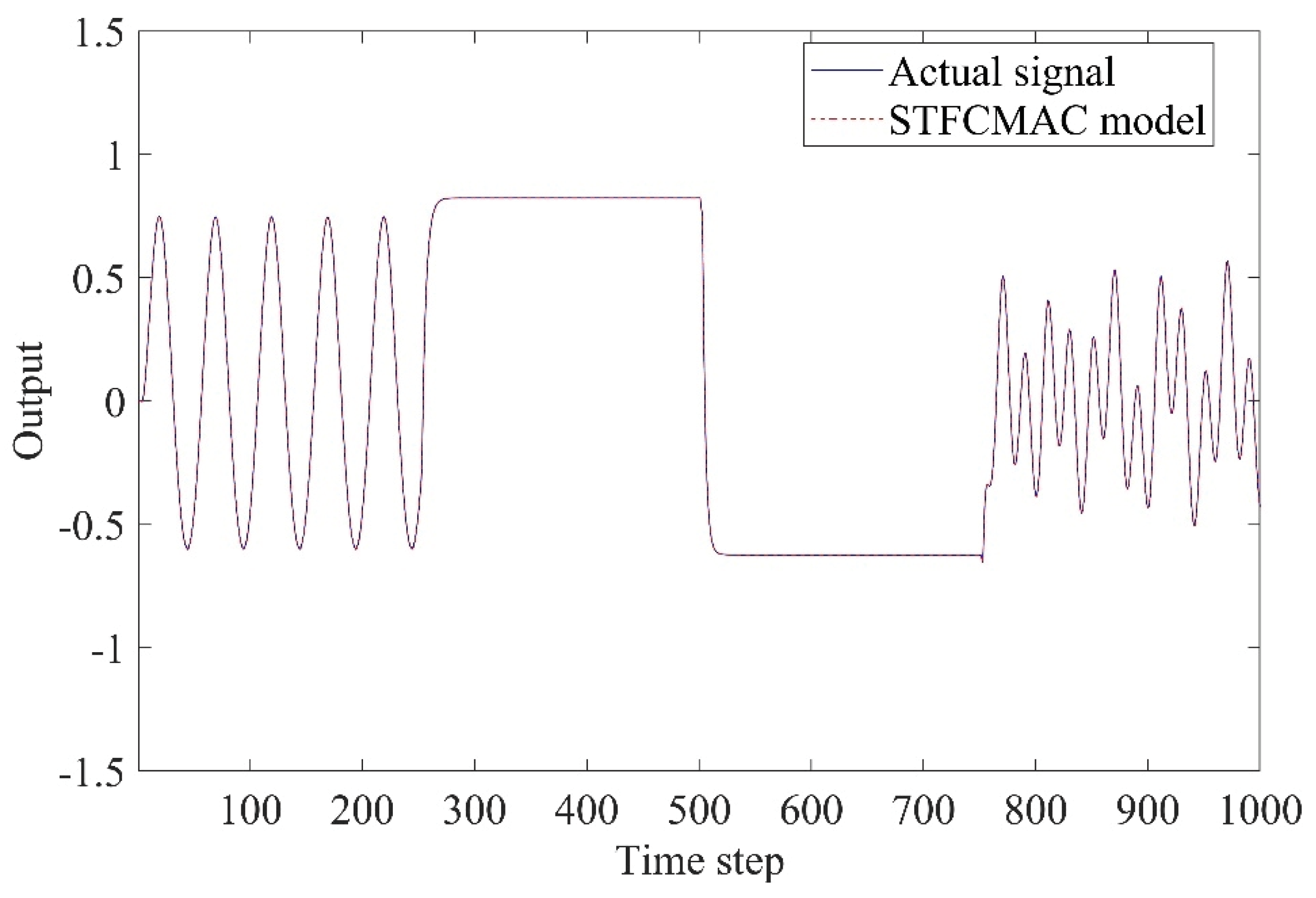 Electronics 09 00631 g008 Electronics 09 00631 g008