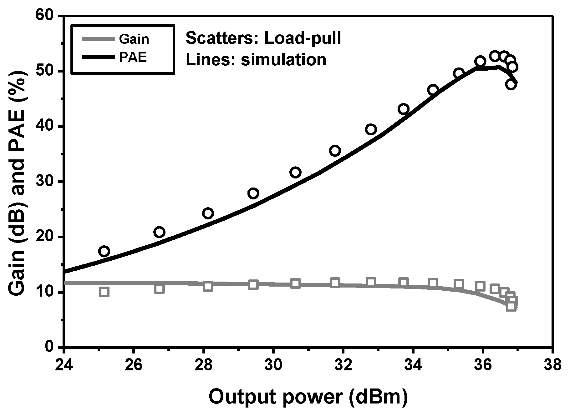 Electronics 09 00632 g005 Electronics 09 00632 g005