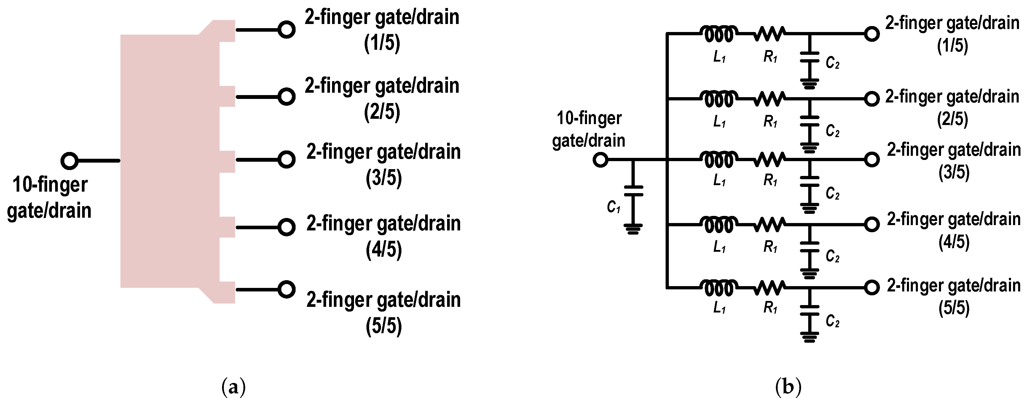 Electronics 09 00632 g007 Electronics 09 00632 g007