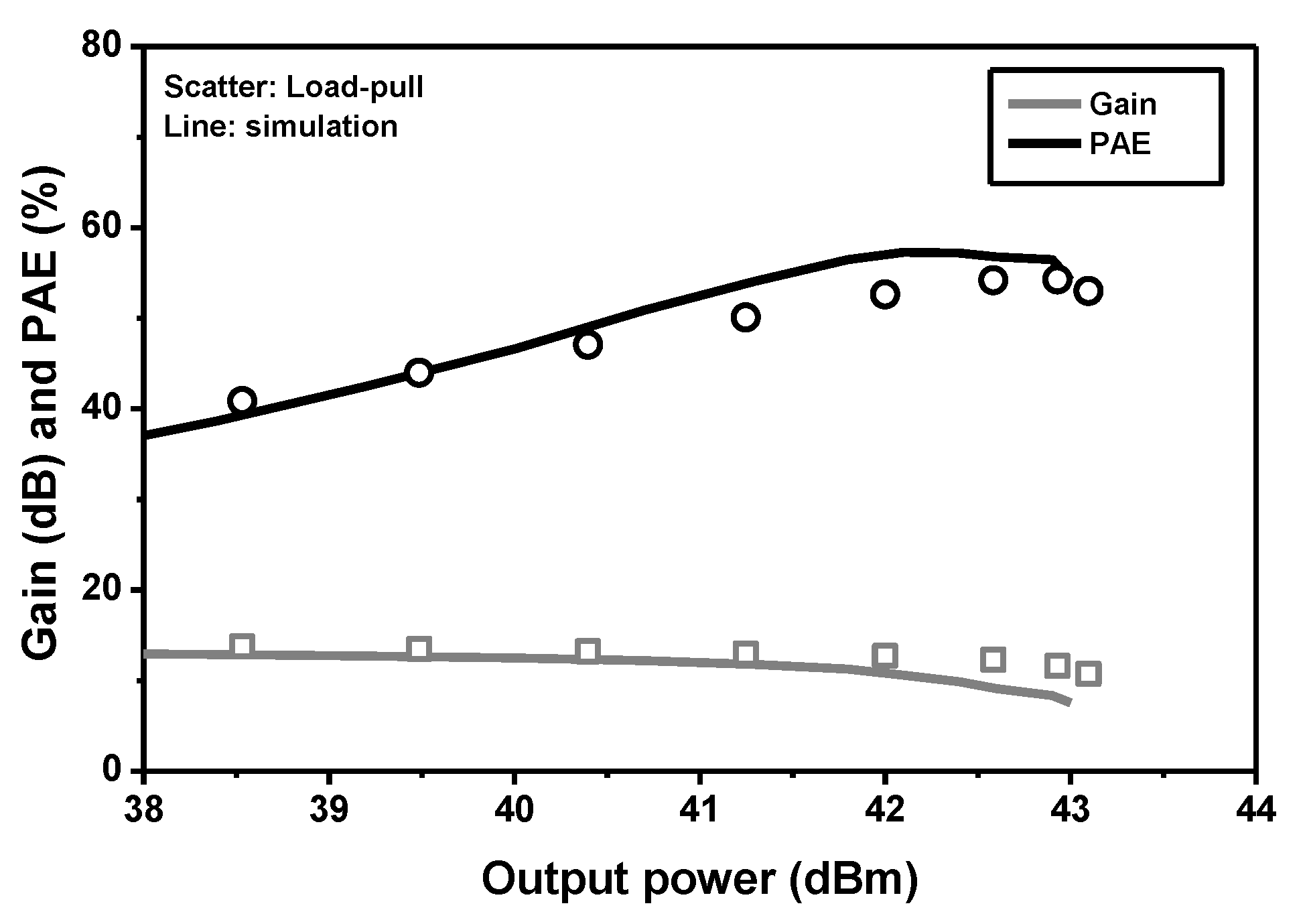 Electronics 09 00632 g011 Electronics 09 00632 g011