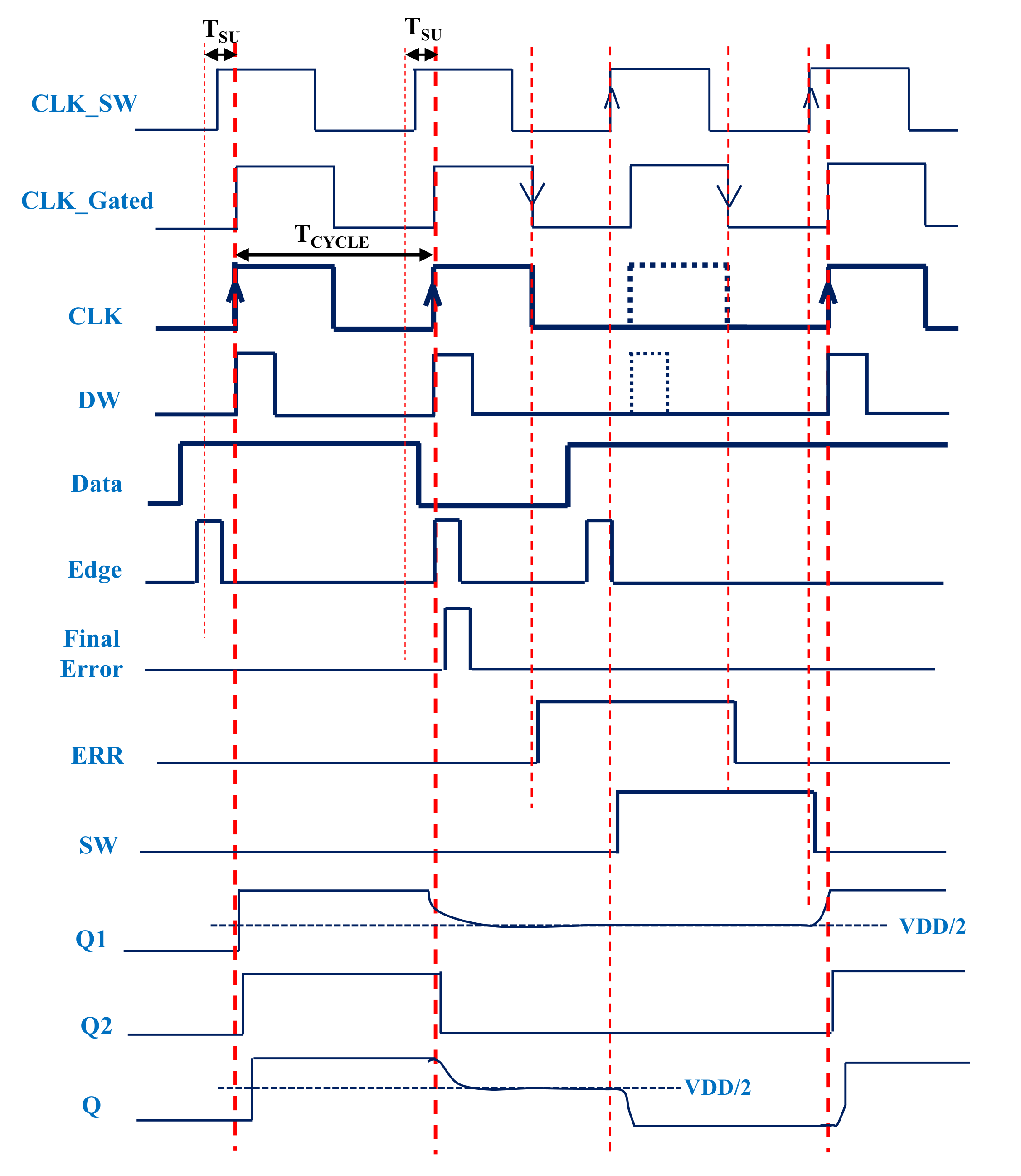 Electronics 09 00633 g004