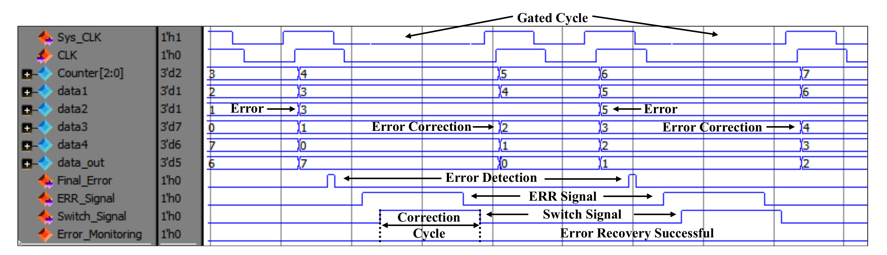 Electronics 09 00633 g008