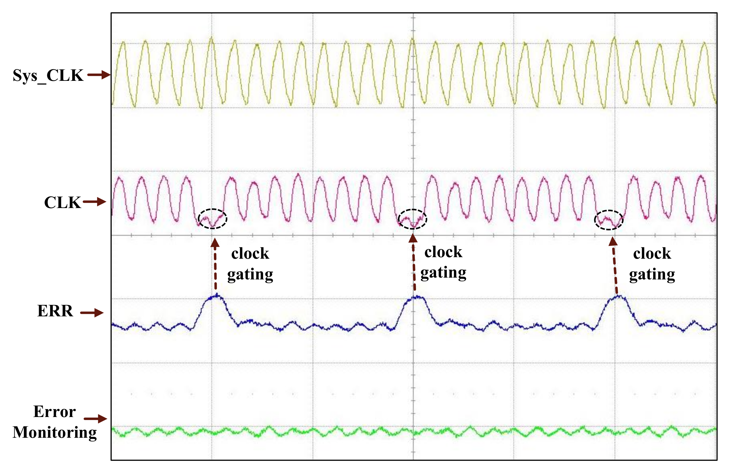 Electronics 09 00633 g009