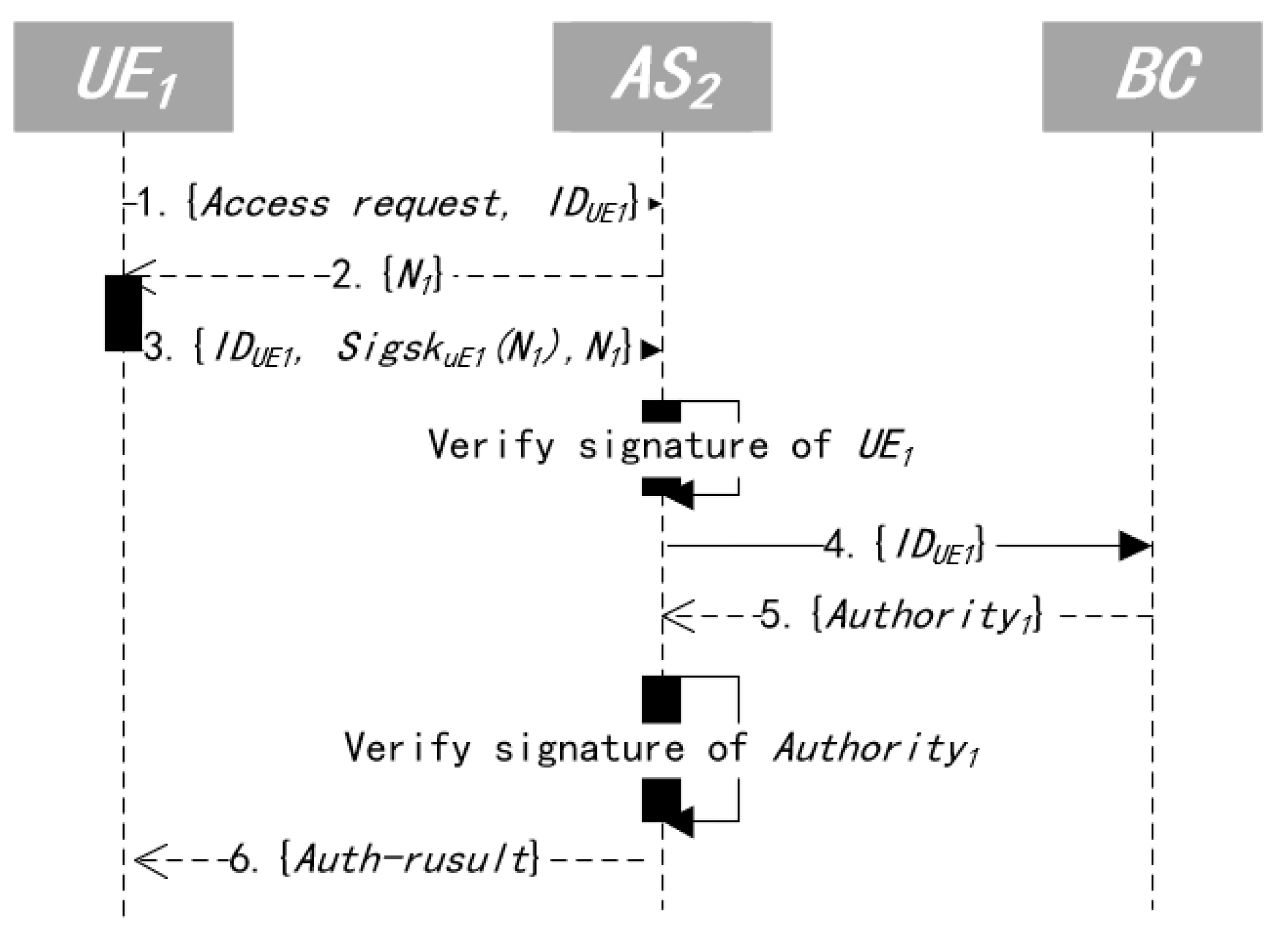 Electronics 09 00634 g004
