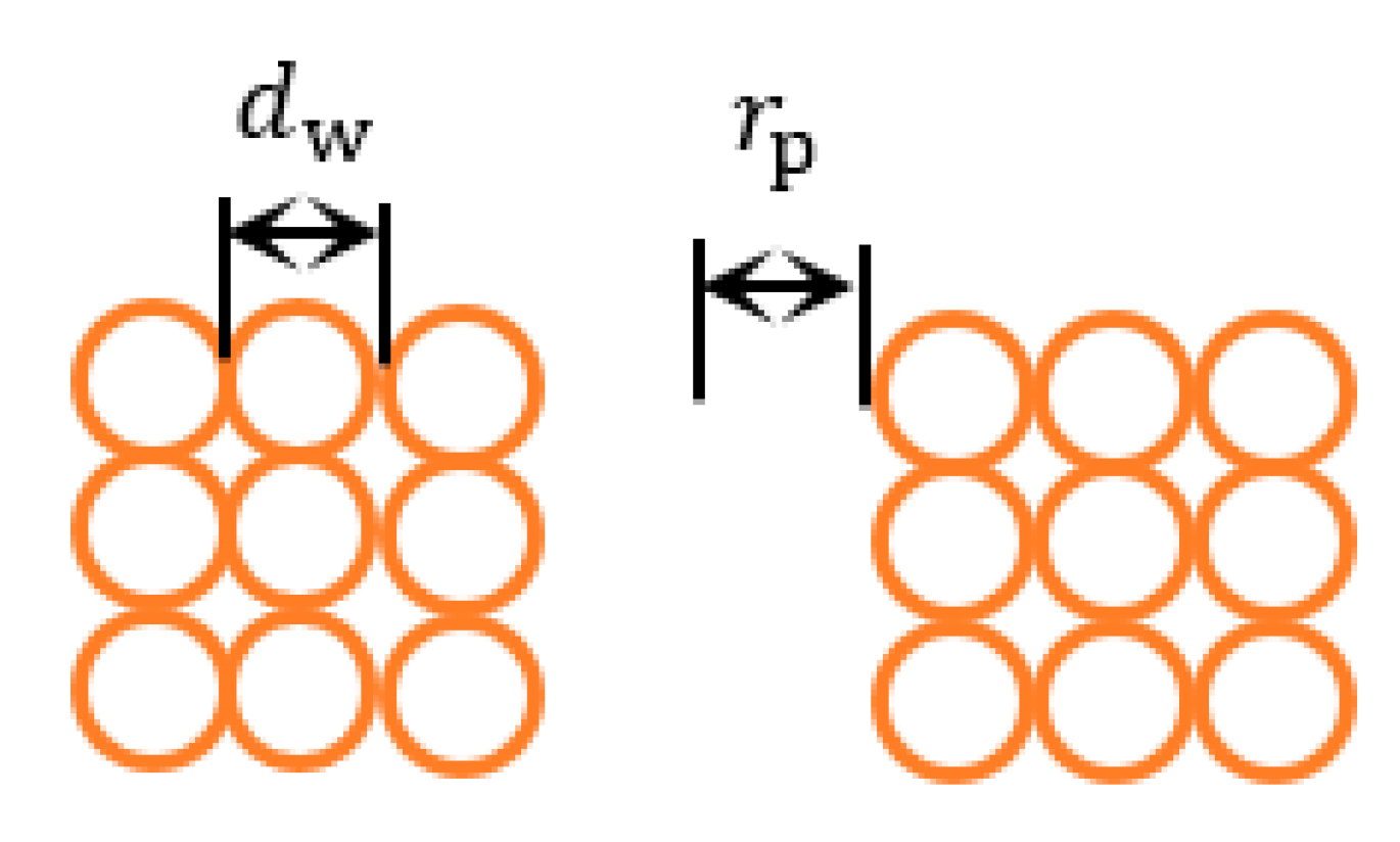 Electronics 09 00635 g004 Electronics 09 00635 g004