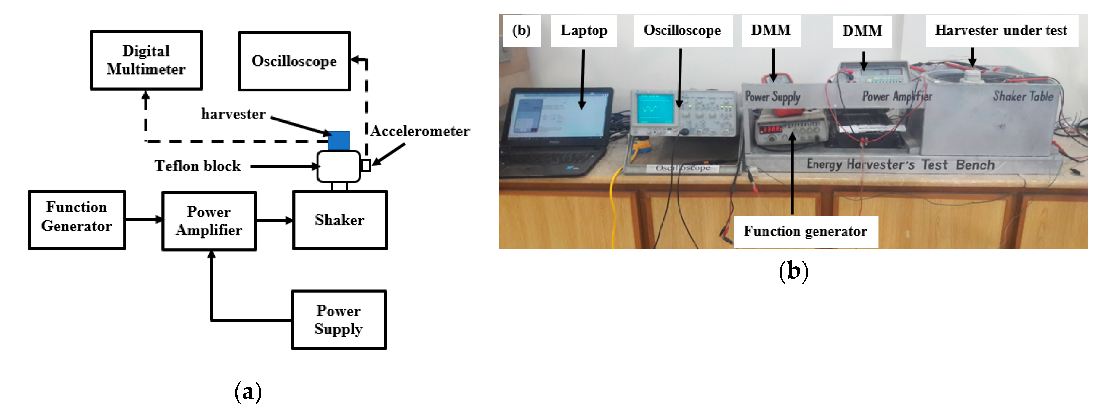 Electronics 09 00635 g006 Electronics 09 00635 g006