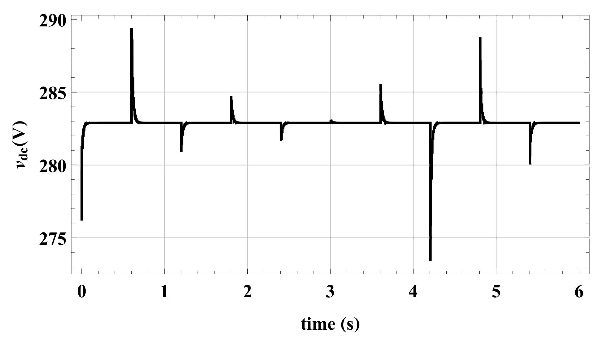 Electronics 09 00638 g011