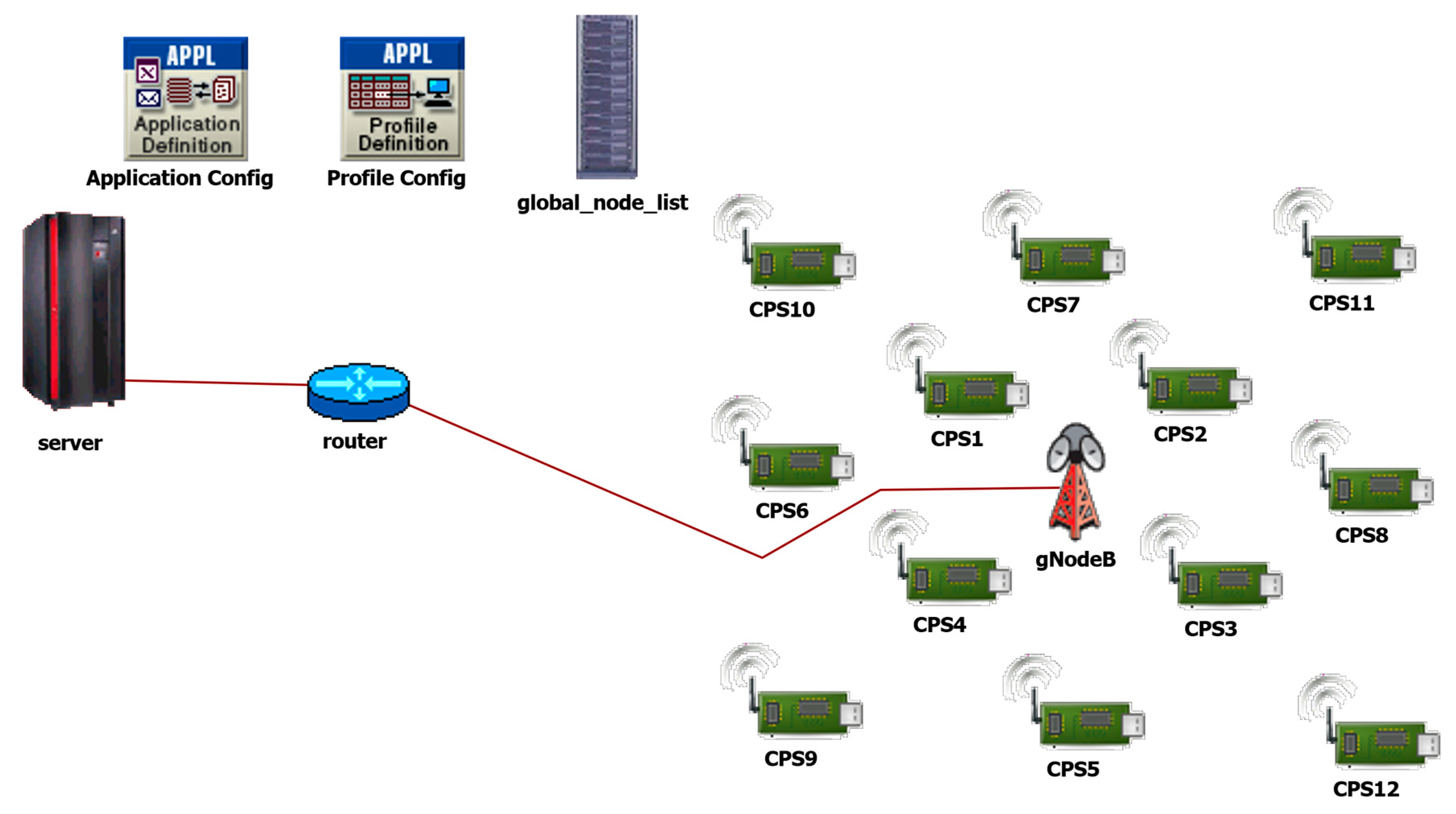 Snk cfg full aim download for mac Snk cfg full aim download for mac
