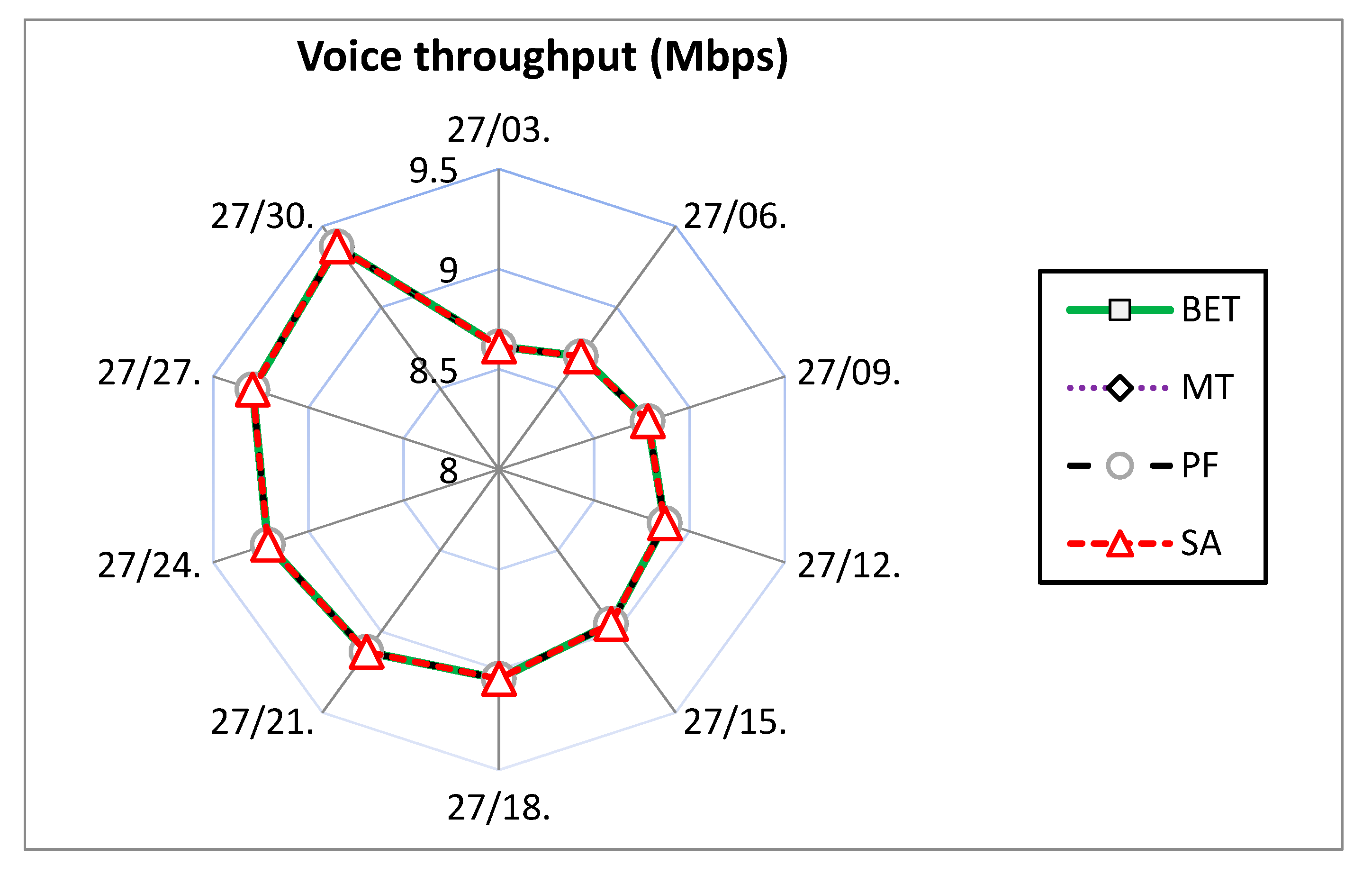 Electronics 09 00639 g006