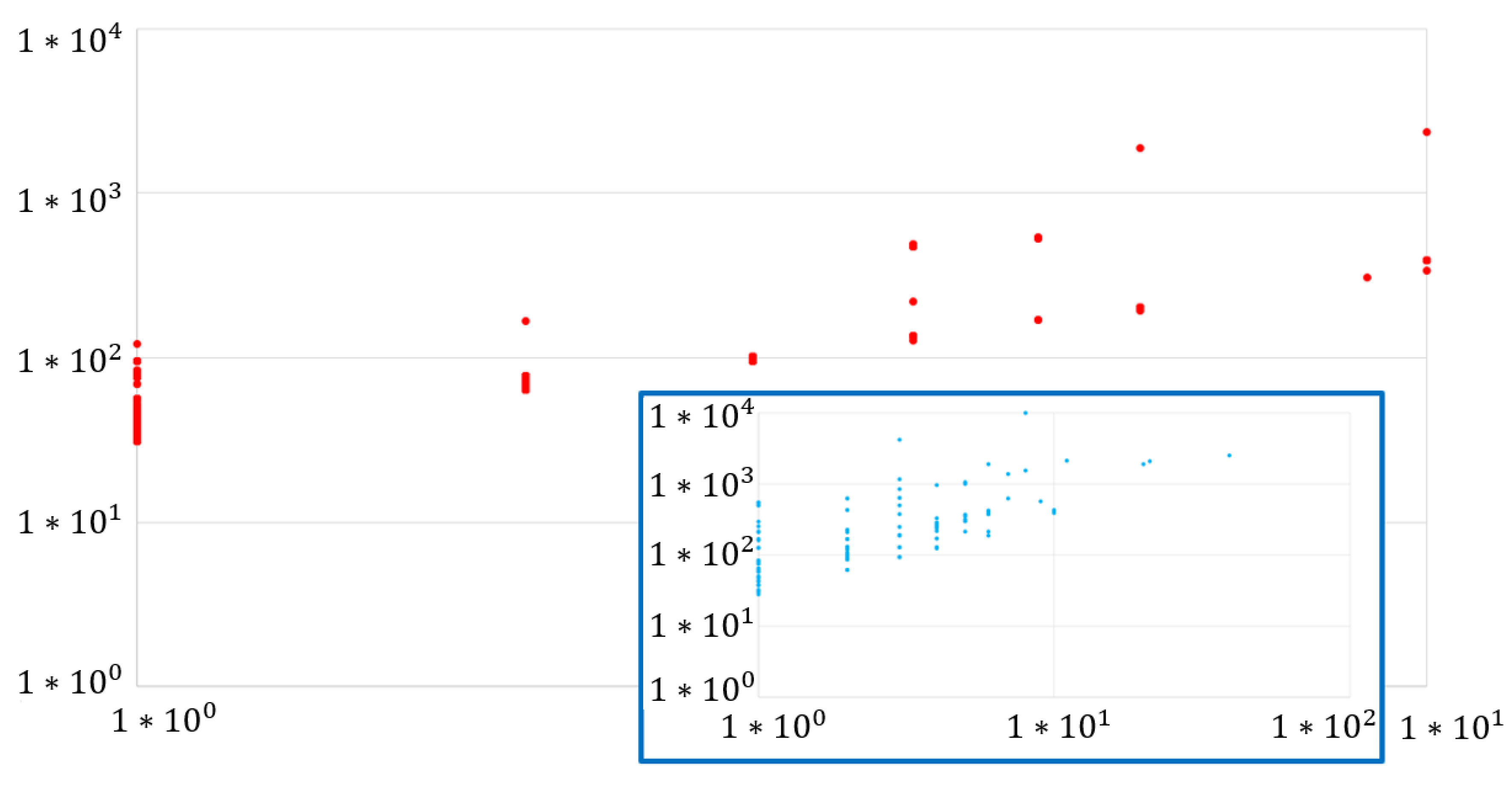 Electronics 09 00640 g008